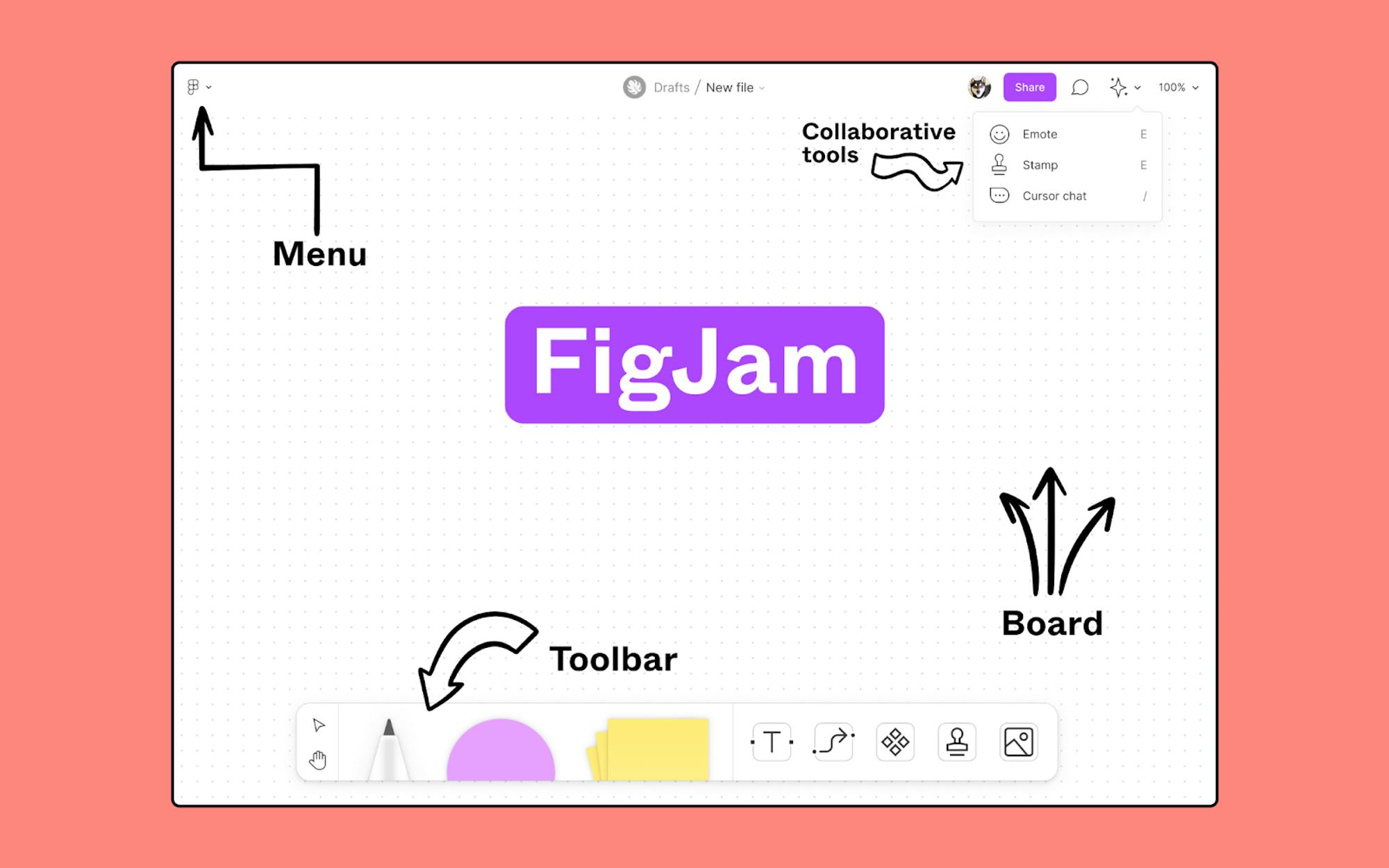 Beyond multiplayer: Building community together in Figma