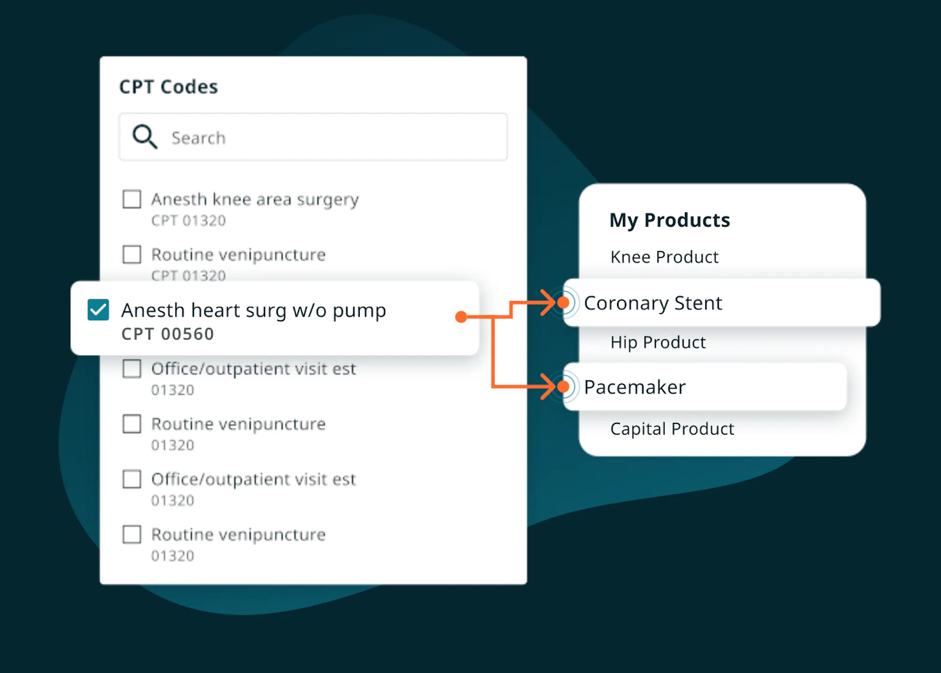 Report: AcuityMD's Business Breakdown & Founding Story | Contrary Research