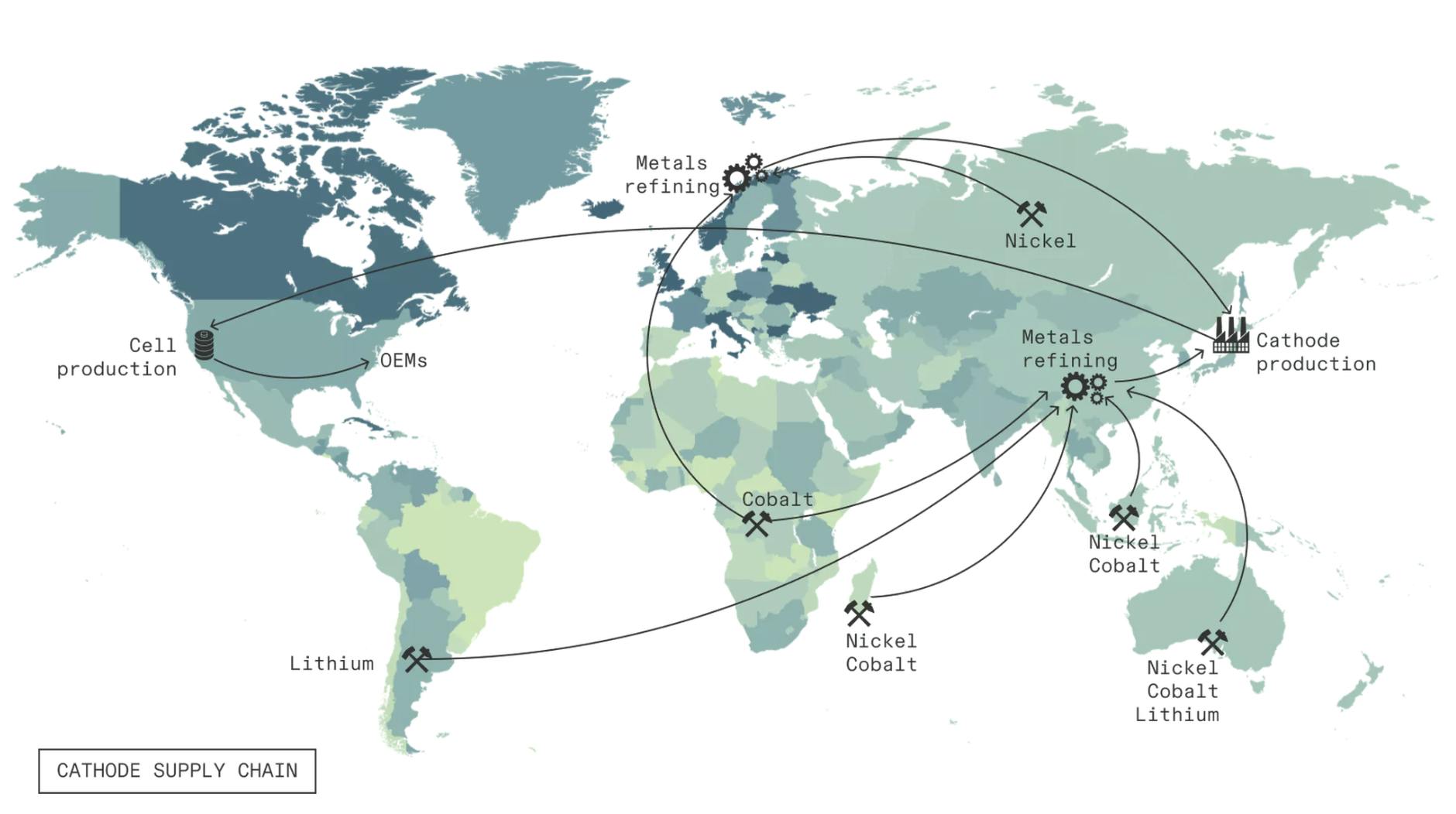 Map of Cathode supply chain