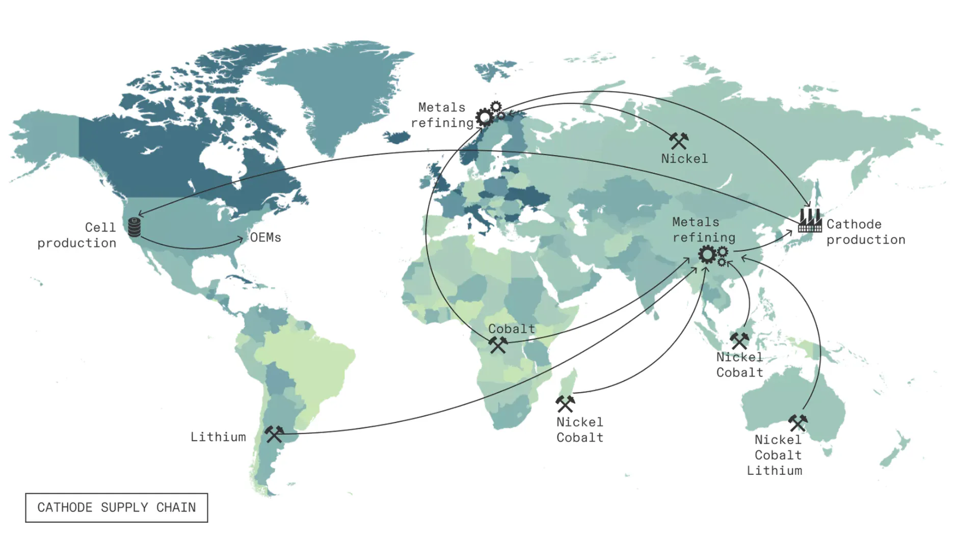 Map of Cathode supply chain