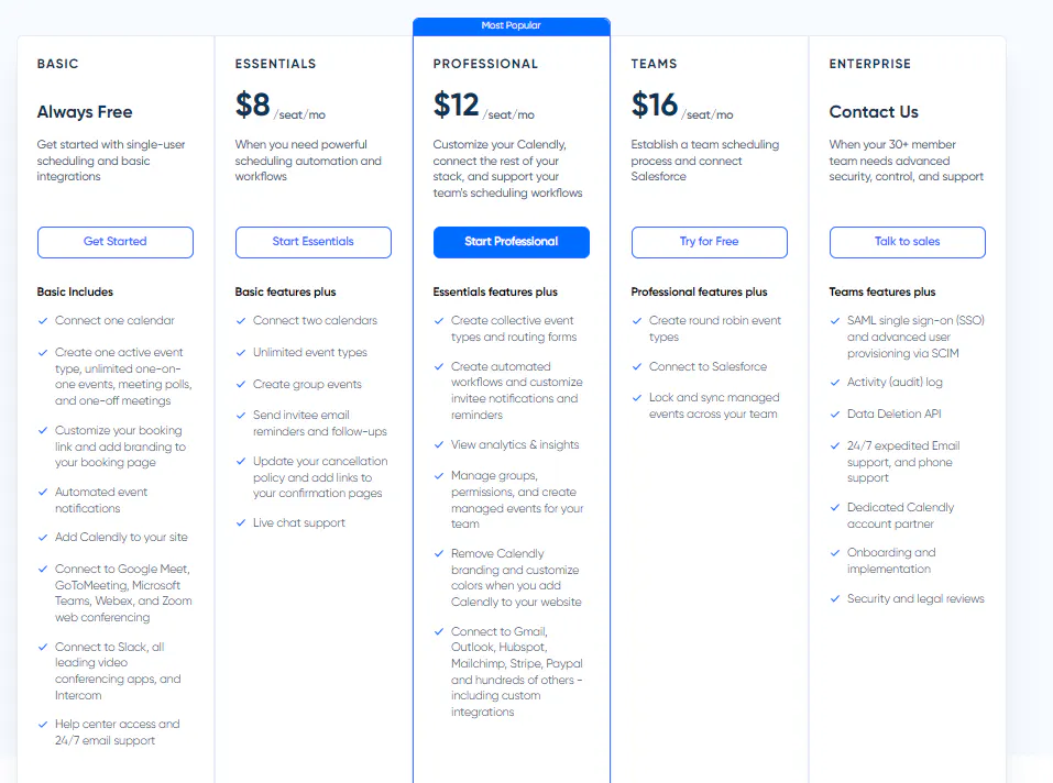 Report: Calendly Business Breakdown & Founding Story