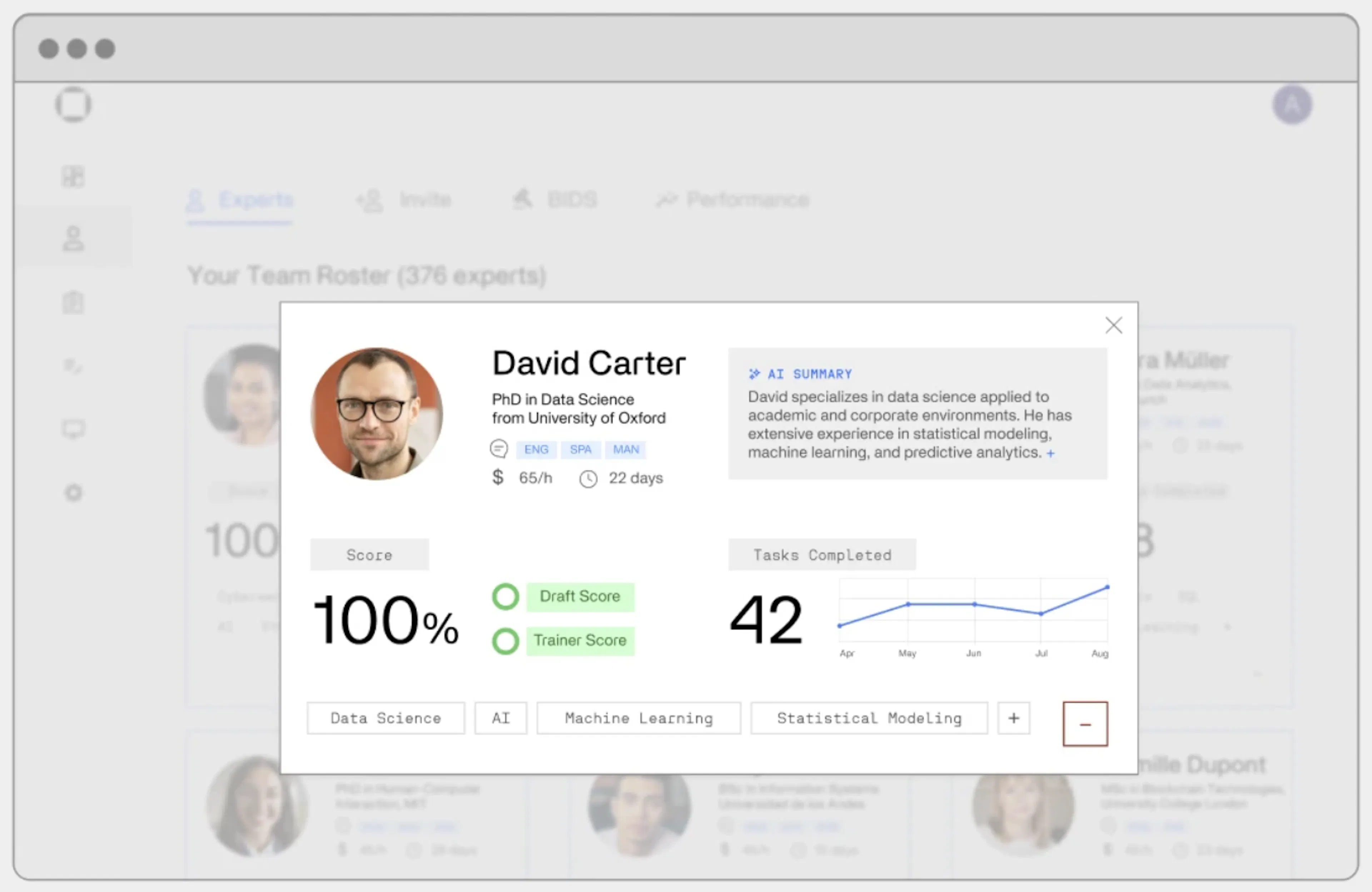 Meridial's expert roster view, showing a sample expert profile with credentials, languages, hourly rate, quality scores, and tasks completed.