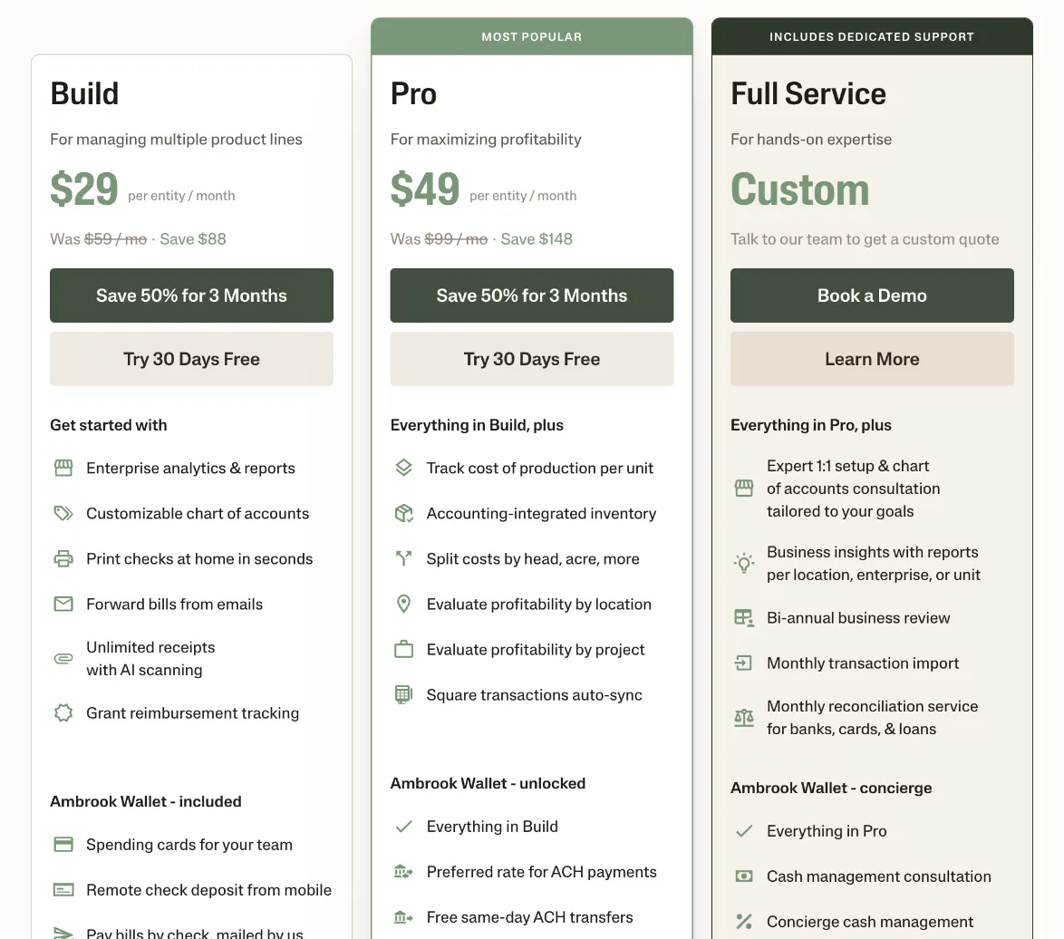 Ambrook's pricing page as of October 2026 showing three tiers, Build and Pro priced per entity per month and Full Service priced by custom quote, with the features each tier adds.