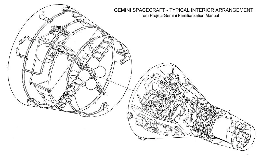 Line drawings of the Gemini spacecraft's interior arrangement, crew capsule and equipment sections separated
