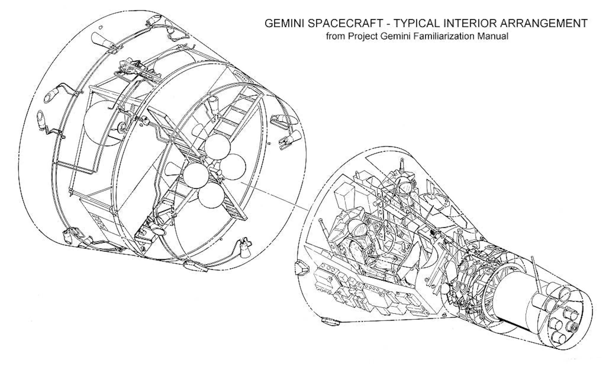 Line drawings of the Gemini spacecraft's interior arrangement, crew capsule and equipment sections separated