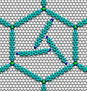 Molecular model of an engineered lattice, cyan struts joined at nodes above a hexagonal atomic sheet