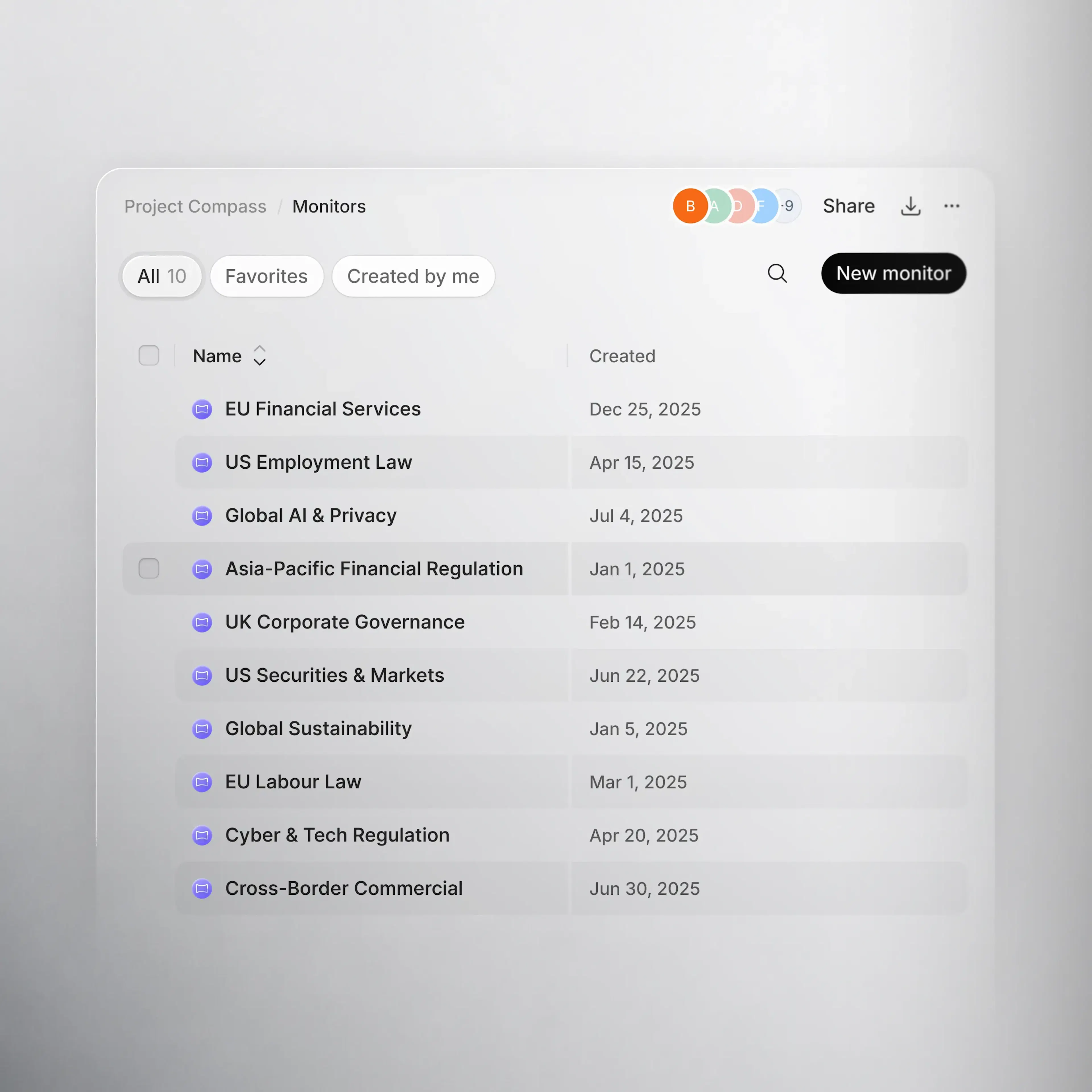 Legora's Monitors screen listing ten regulatory monitors, including EU Financial Services, US Employment Law, and Global AI & Privacy, each with its creation date, next to a New monitor button