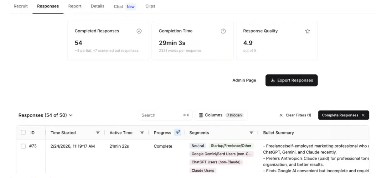 Listen Labs response rating and sorting