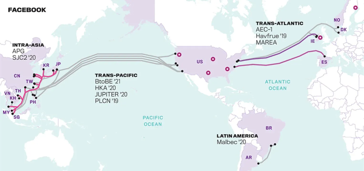 Map of Facebook's submarine cable investments across the Pacific, Atlantic and intra-Asia routes