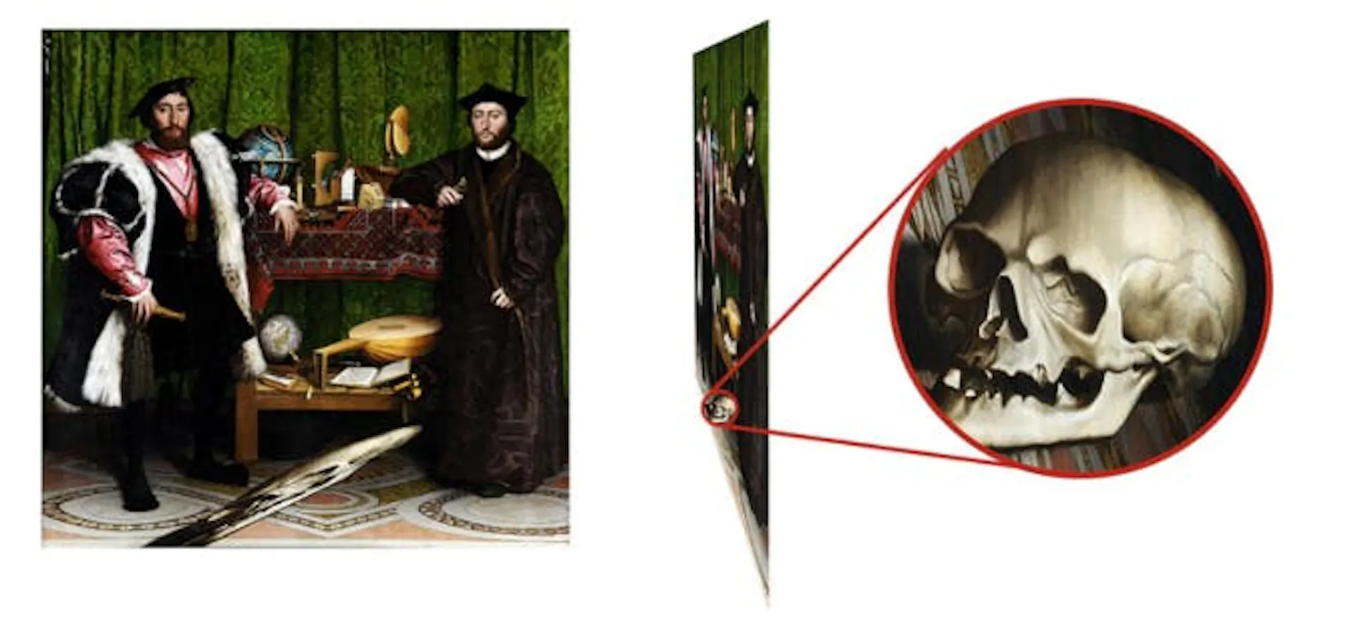 Holbein's The Ambassadors beside a detail showing its anamorphic skull resolving when viewed at an angle