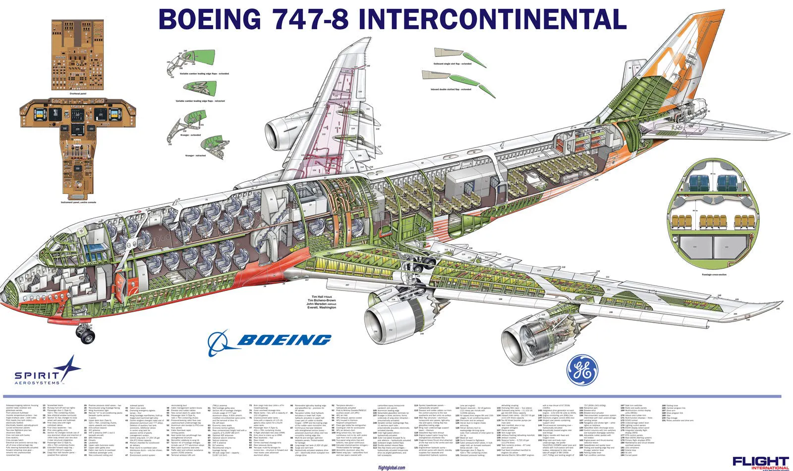 Cutaway poster of the Boeing 747-8 Intercontinental, showing structure, cabin layout and systems