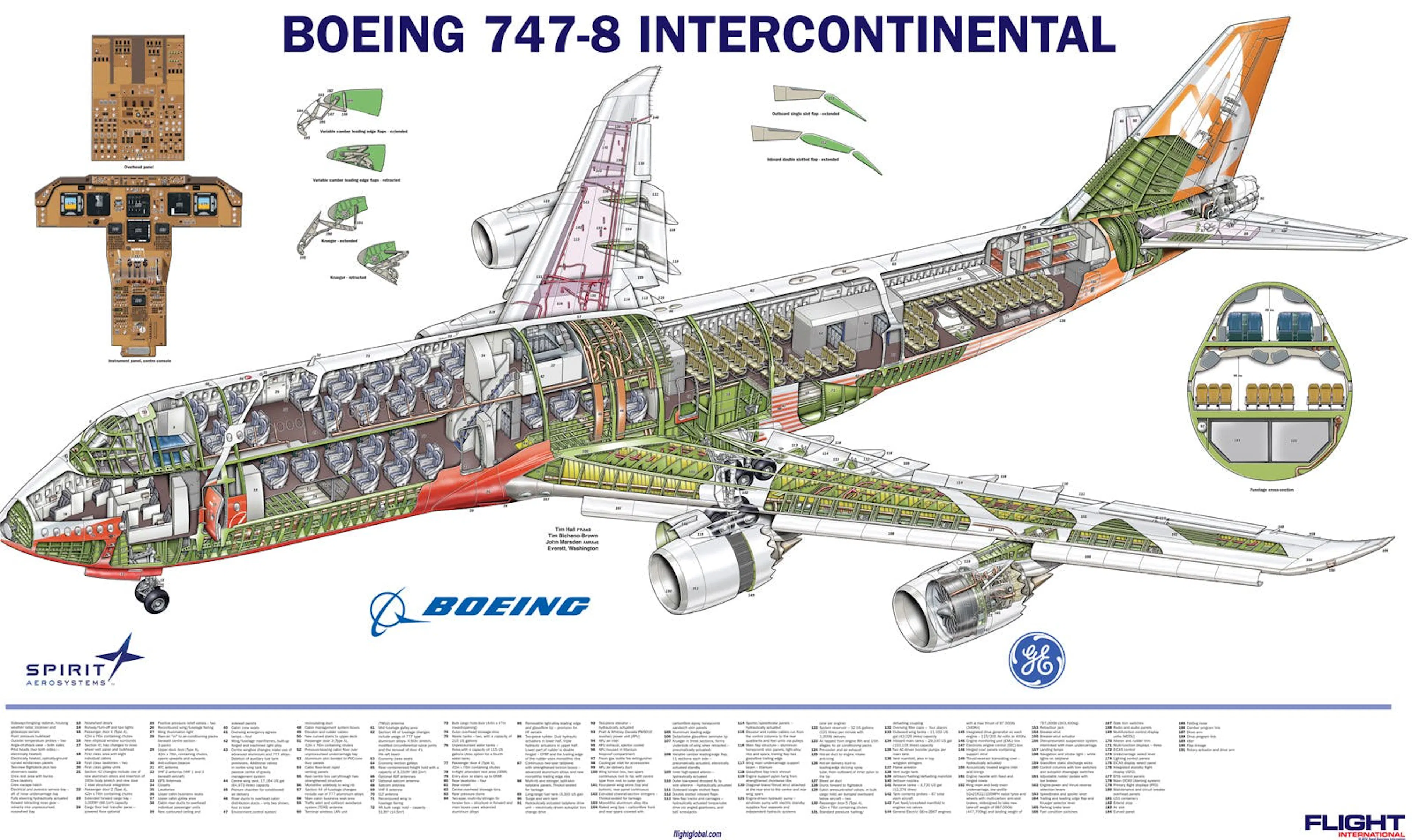 Cutaway poster of the Boeing 747-8 Intercontinental, showing structure, cabin layout and systems