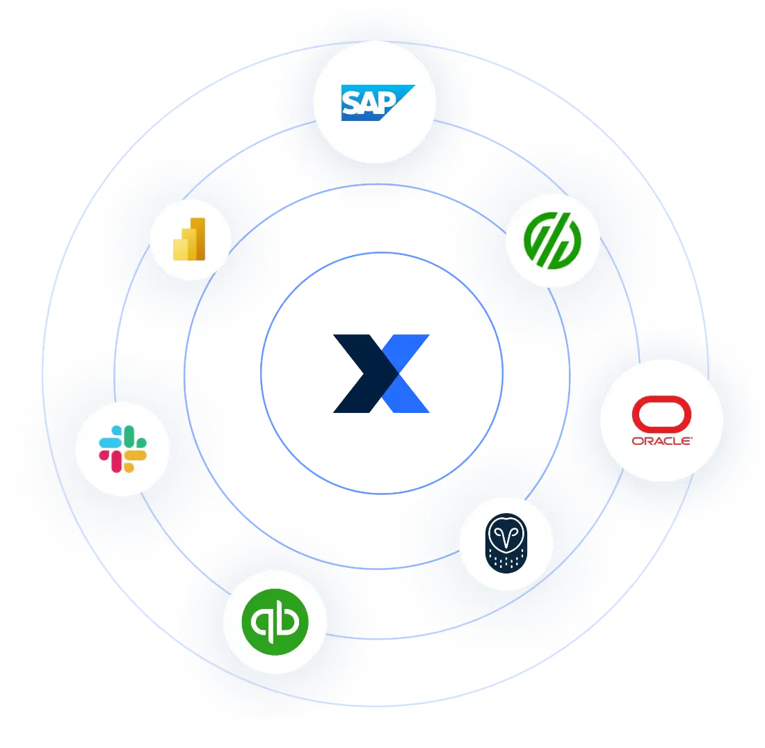 MaintainX’s Integrations Marketplace