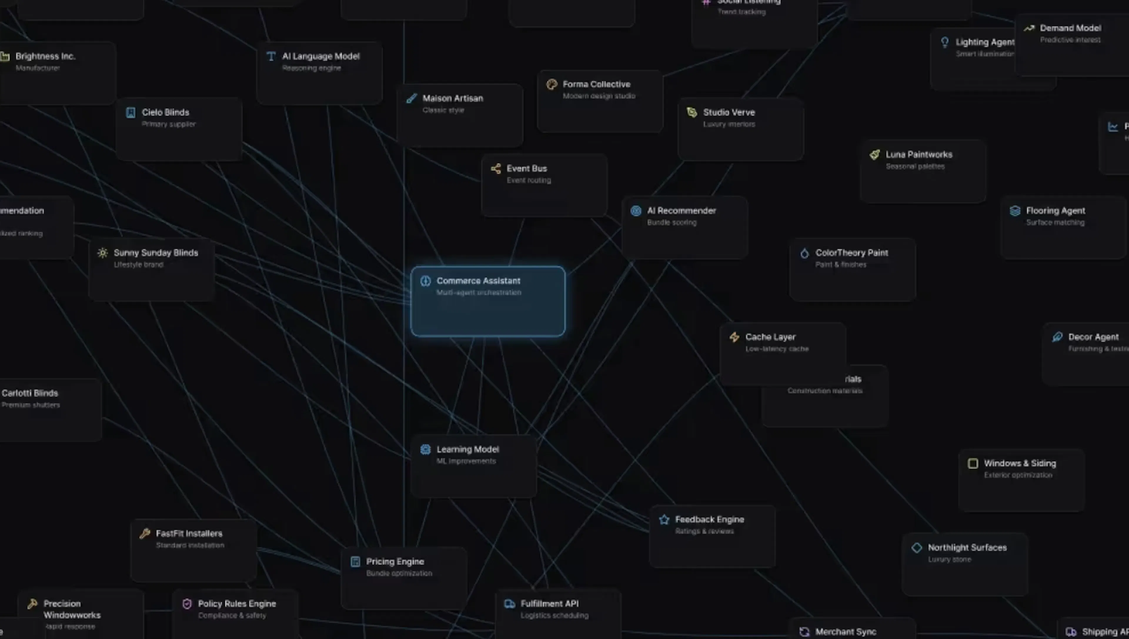 Axon's agent graph, showing a commerce assistant at the center orchestrating connected agents, models, and services such as pricing, recommendation, fulfillment, and feedback engines.