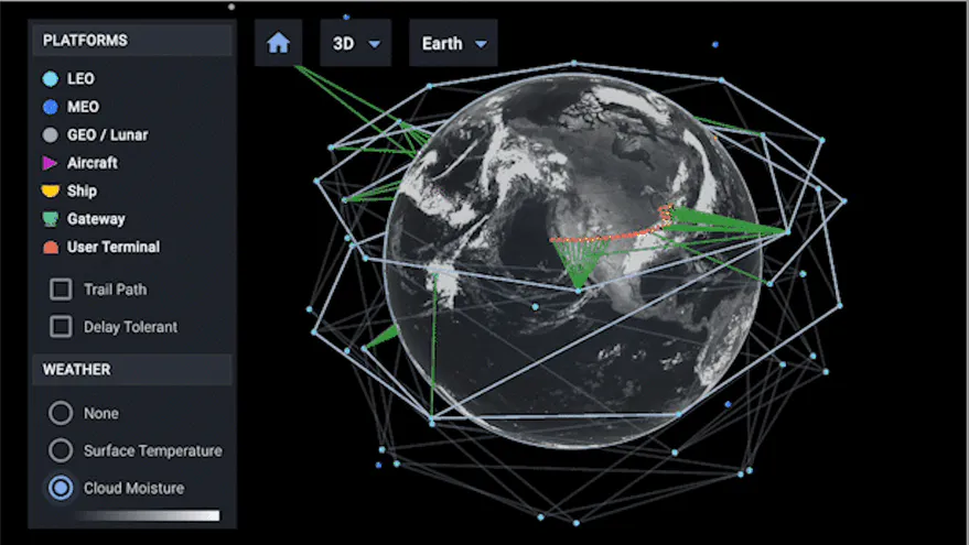 Aalyria Spacetime software platform