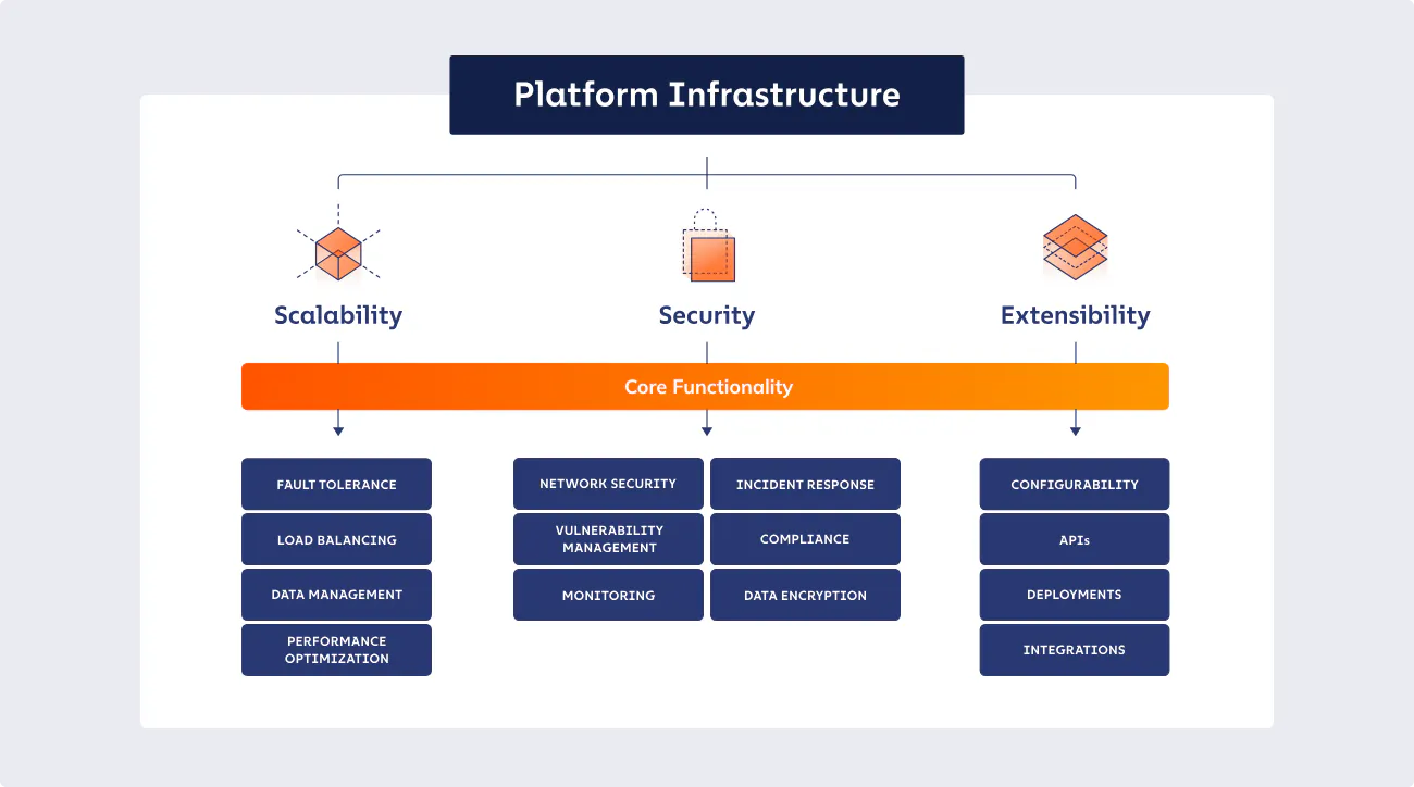 Chainalysis Example Report: Chainalysis Business Breakdown & Founding Story | Contrary Research