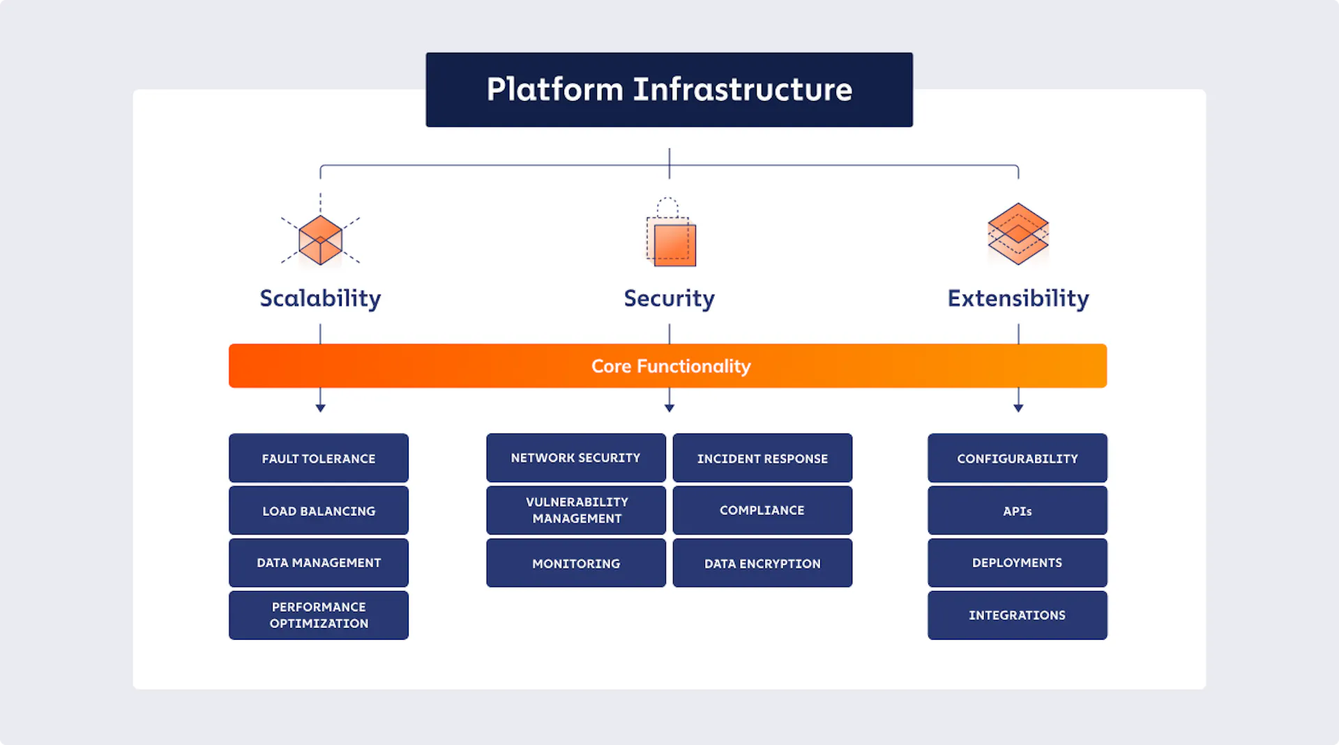 Report: Chainalysis Business Breakdown & Founding Story | Contrary Research
