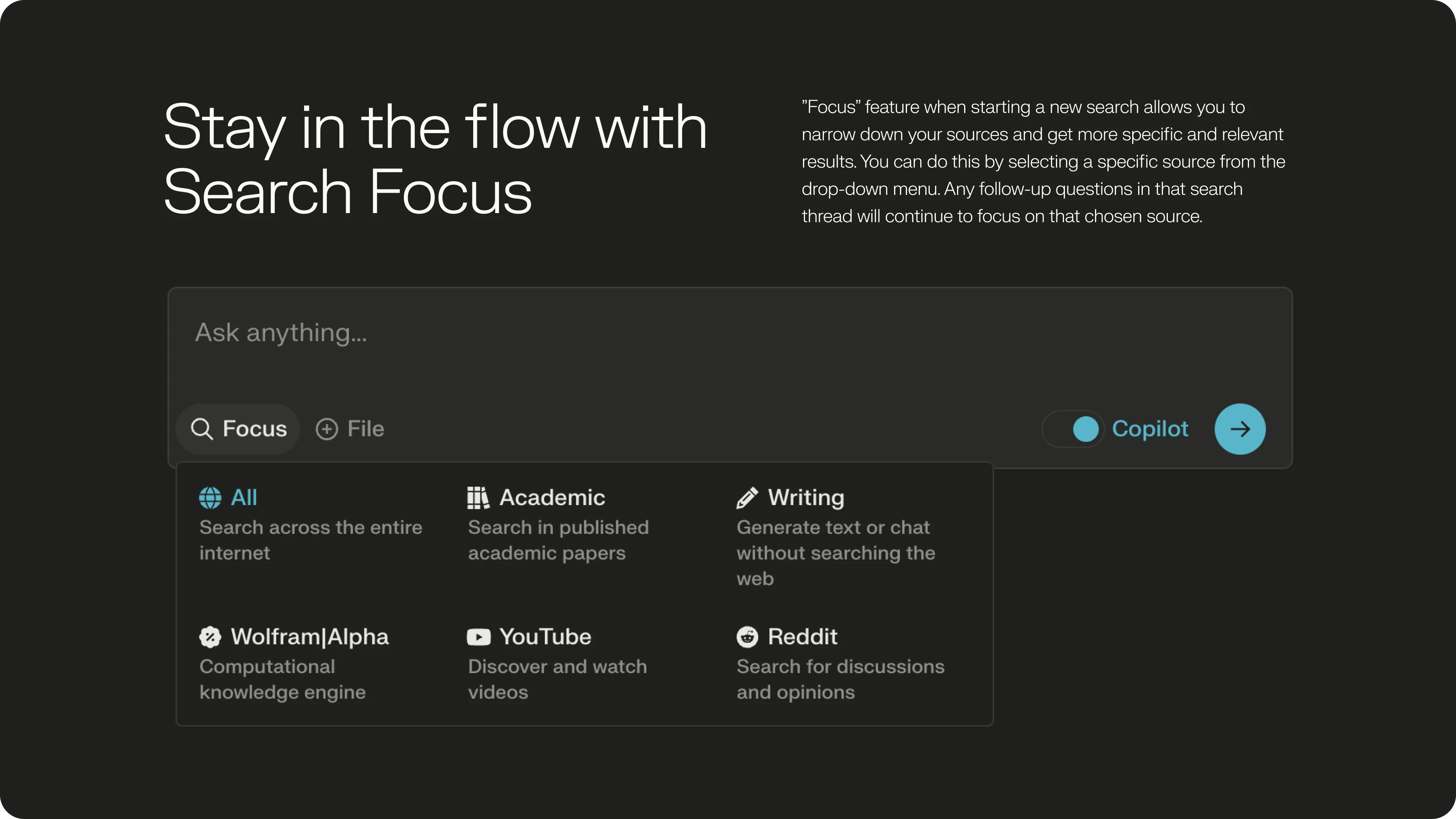 Report: Perplexity Business Breakdown & Founding Story | Contrary Research