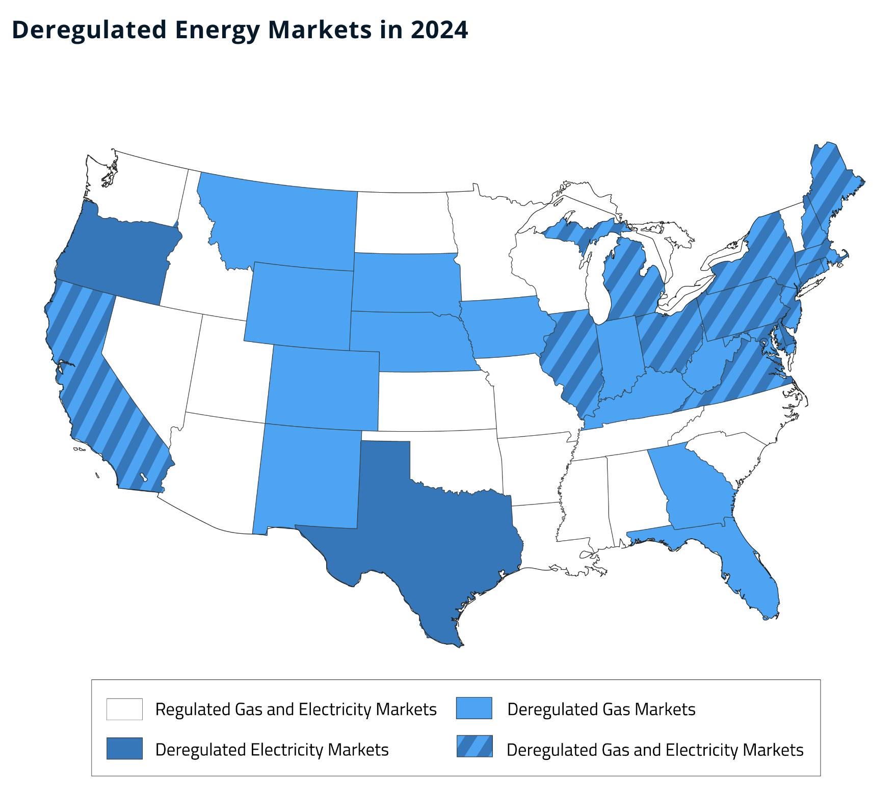 Map of the US showing deregulated energy markets in 2024