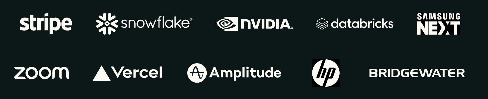 List of companies using Perplexity's formal Enterprise Pro plan