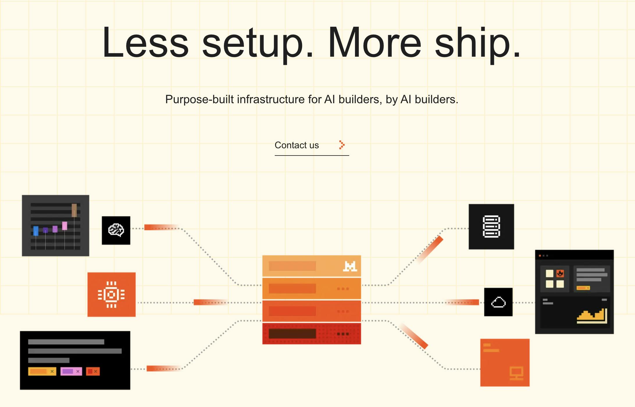 Diagram depicting Mistral Compute