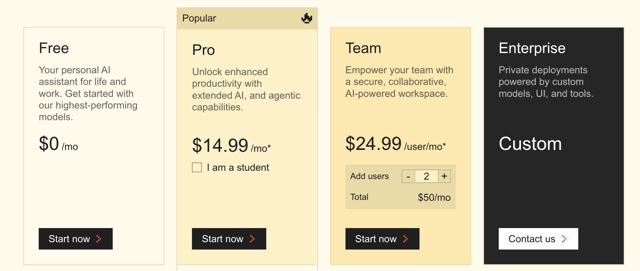 Mistral’s pricing tiers