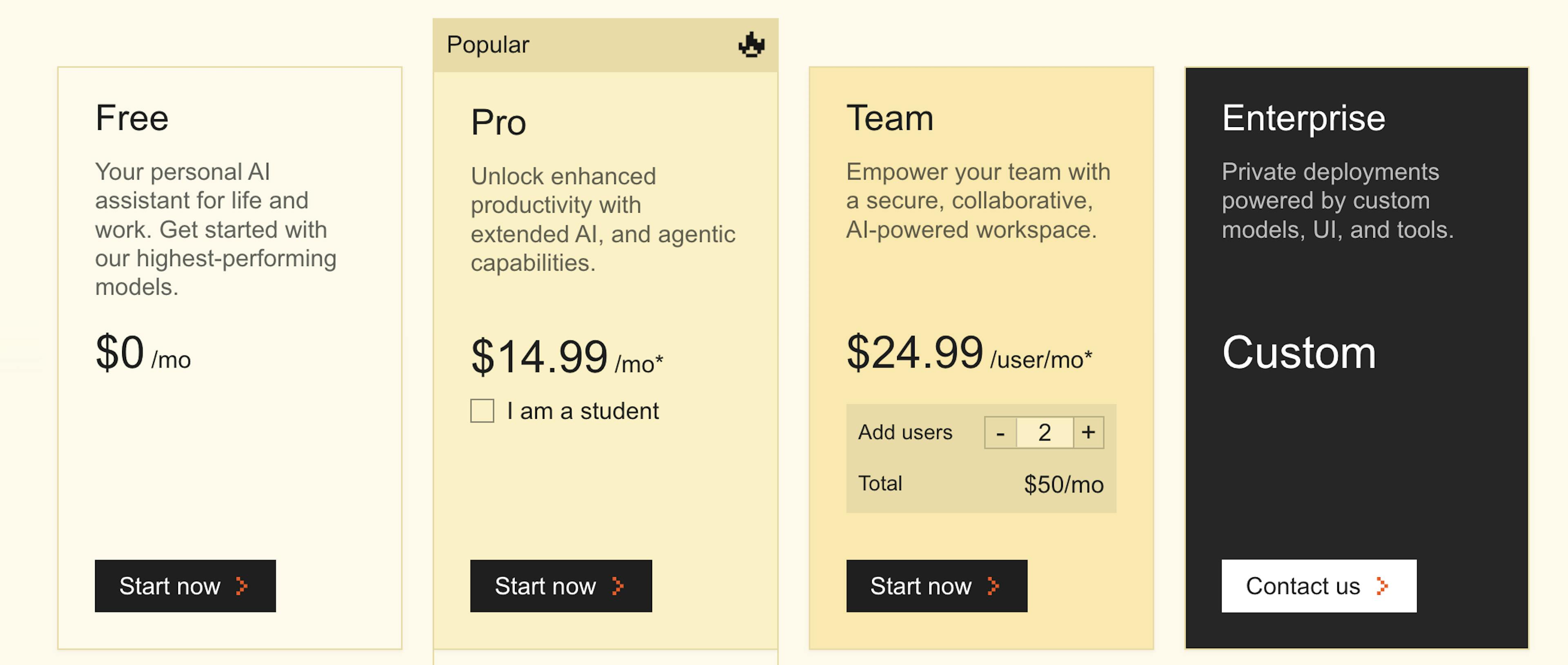 Mistral’s pricing tiers