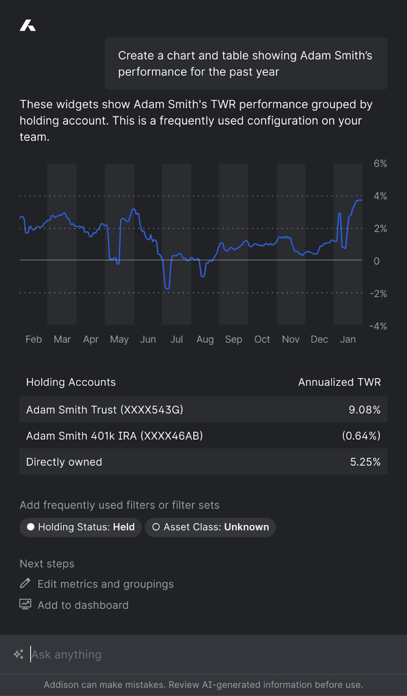 Screenshot of chat with Addepar’s Addison LLM