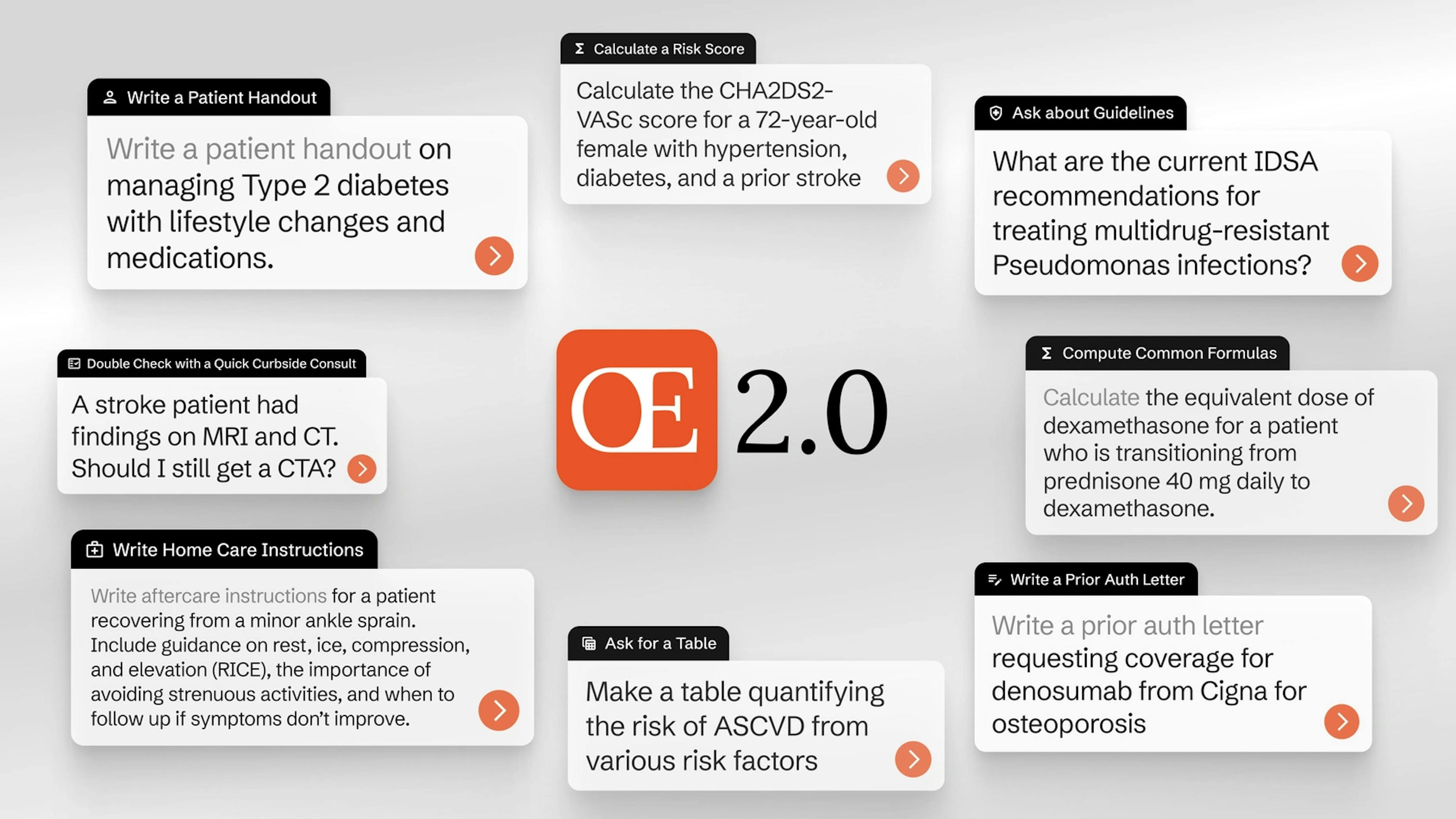 OpenEvidence 2.0 feature cards showing medical queries and tools.