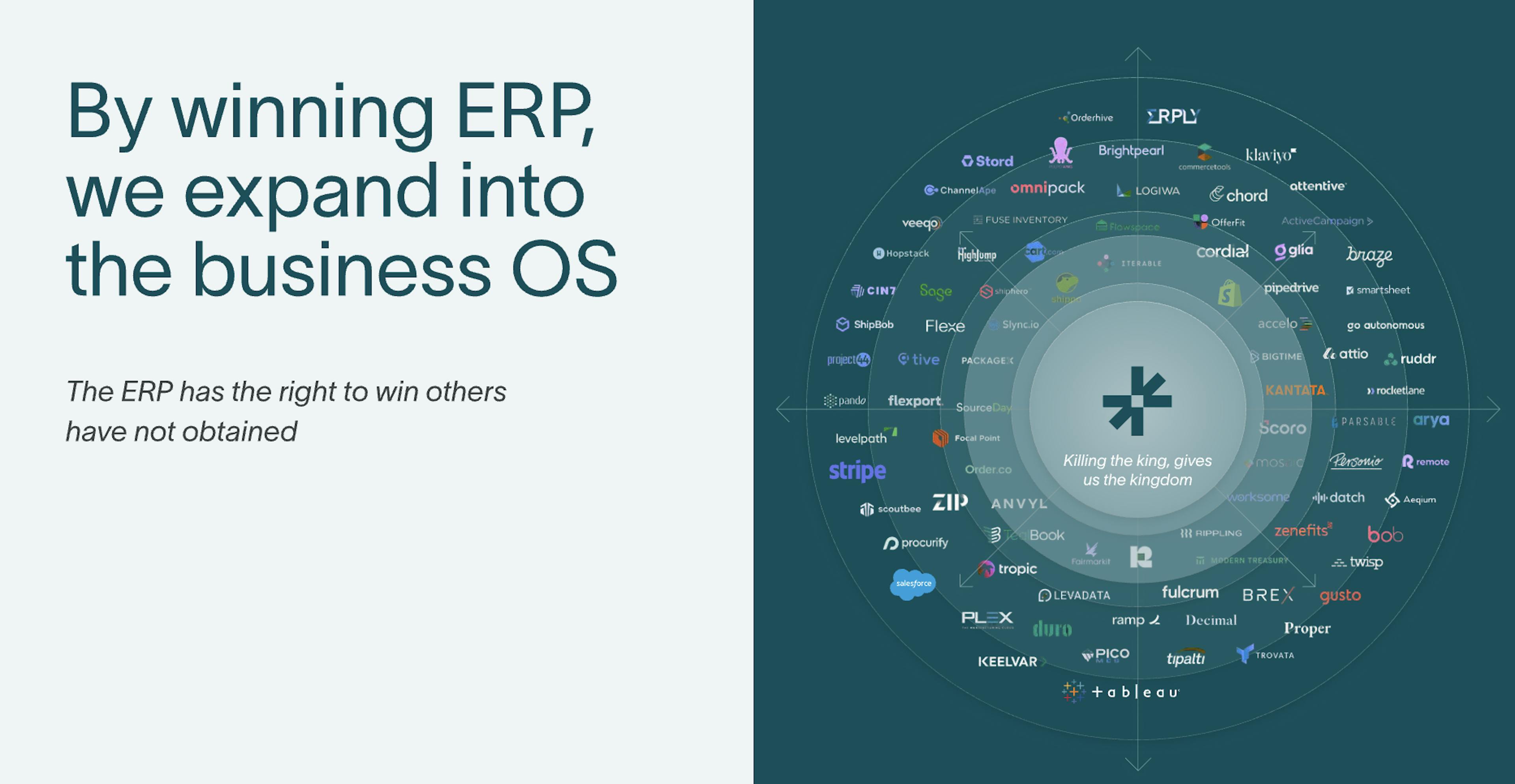 DualEntry winning ERP over other businesses