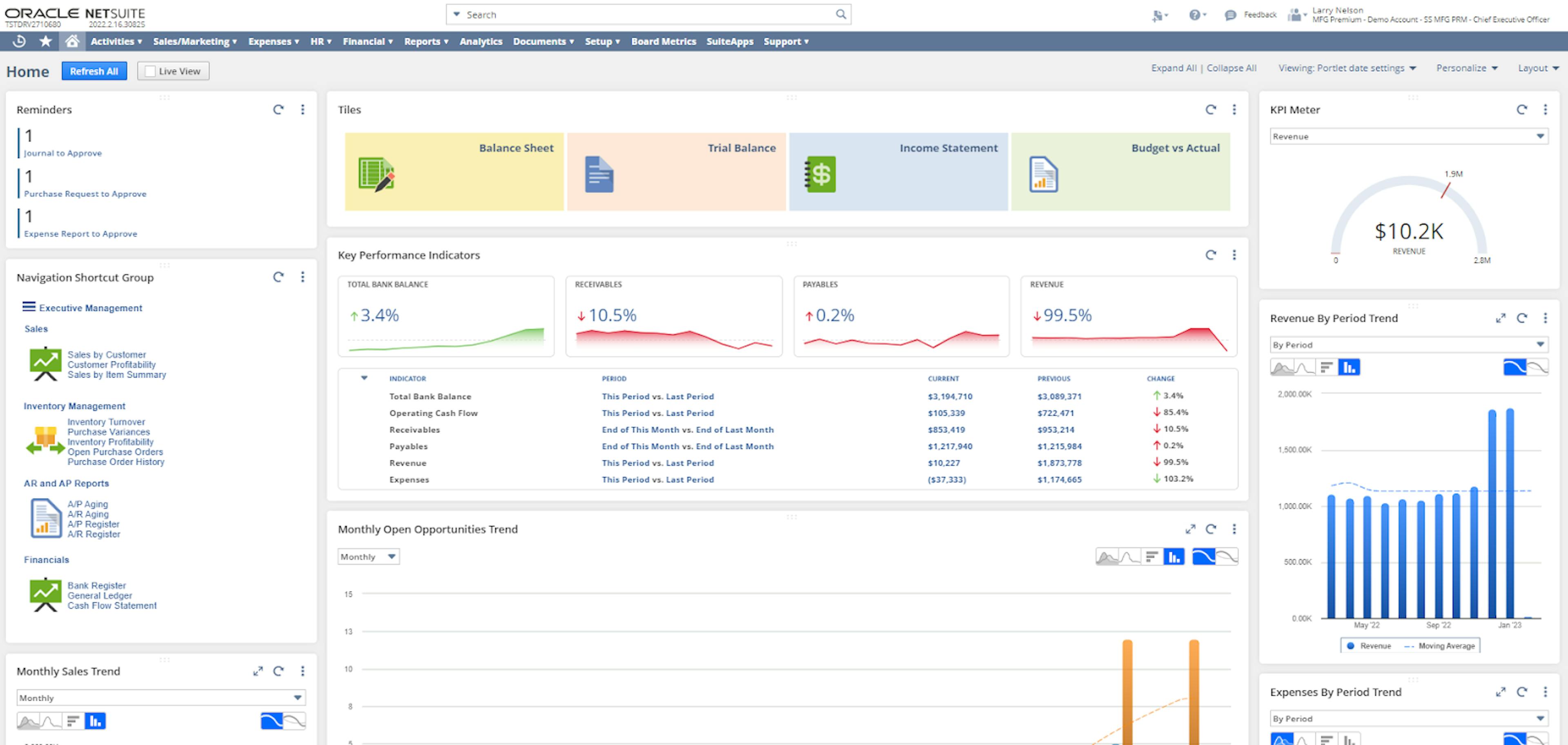 NetSuite’s financial dashboard