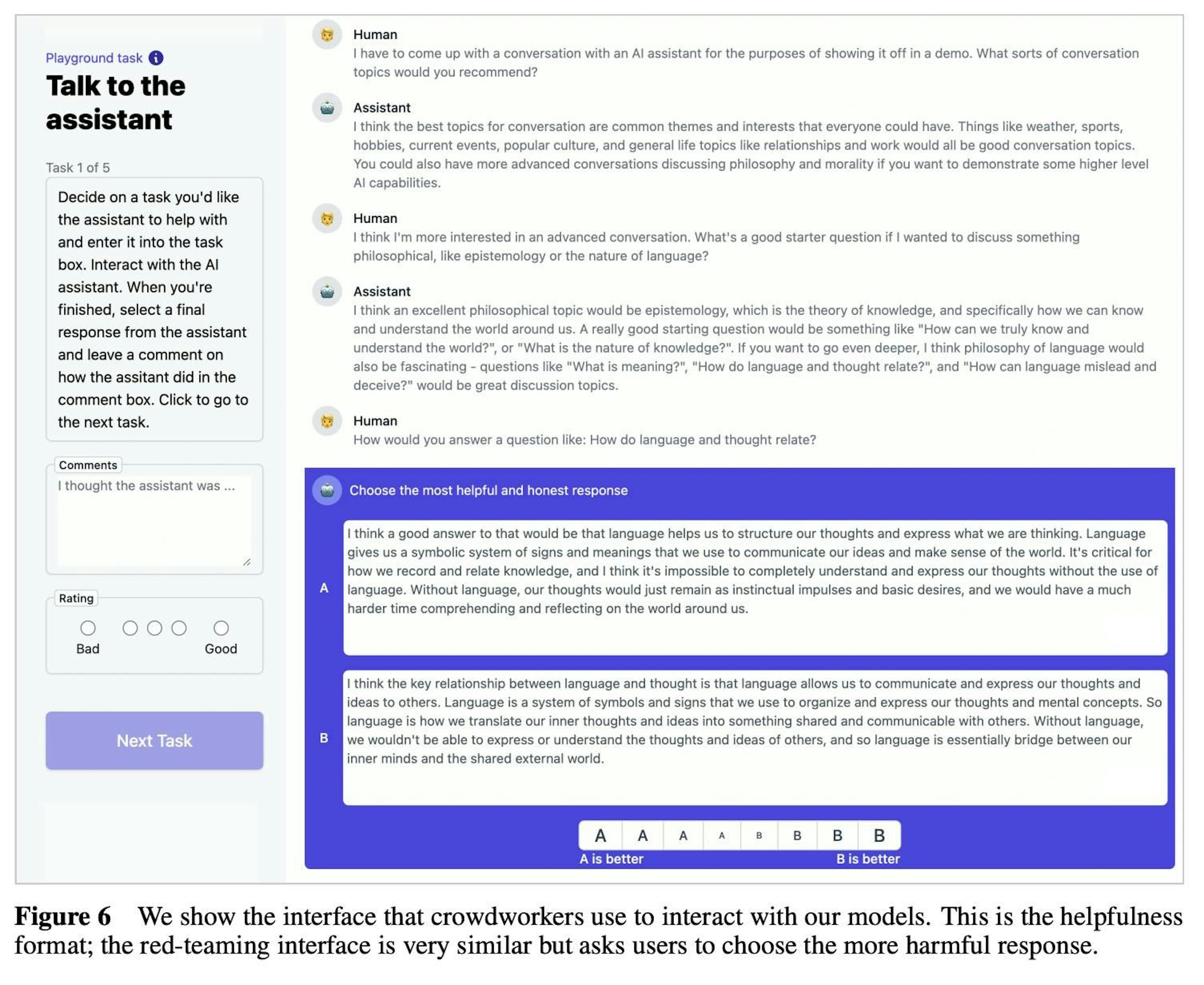Interface that crowdworkers use to interact with the models