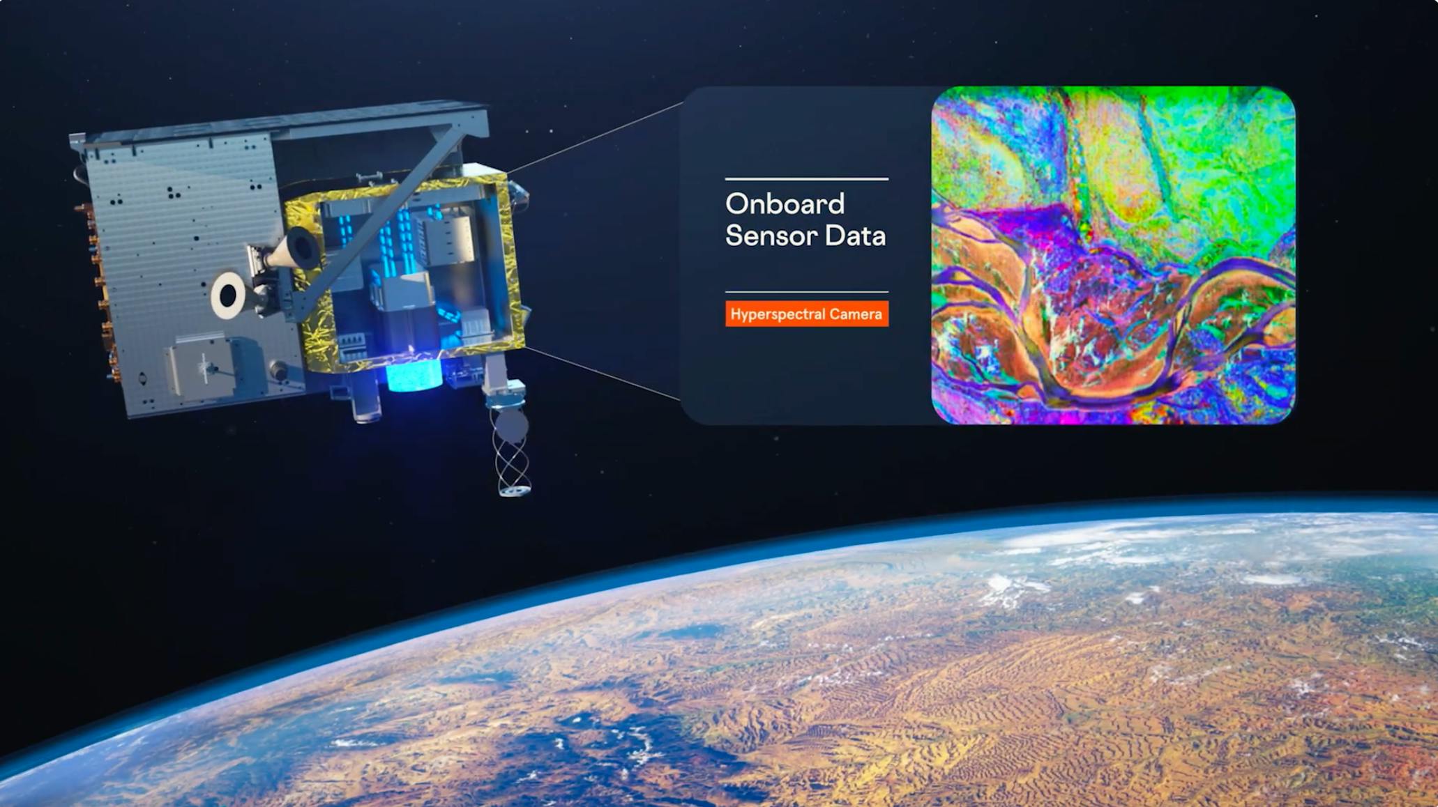 Loft Orbital Onboard Sensor Data