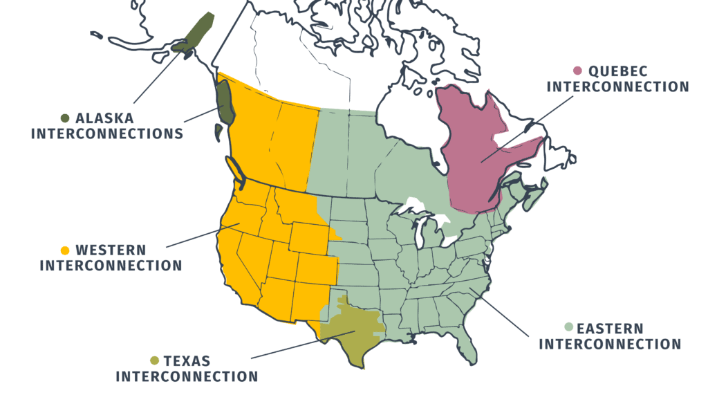 Map showing two primary grids in the U.S.: the Eastern Interconnection and the Western Interconnection