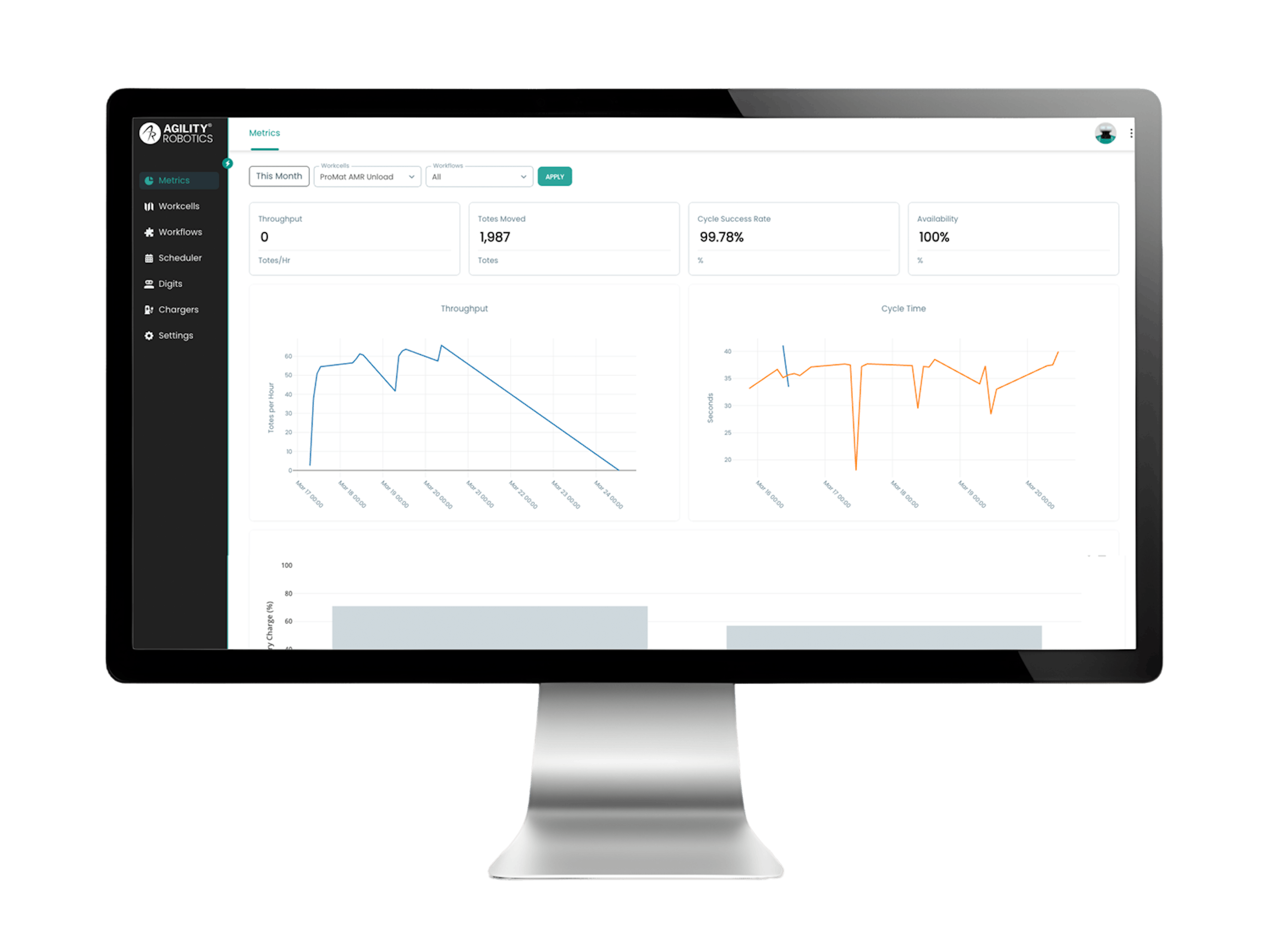 Agility Robotics Agility Arc cloud-based automation platform.