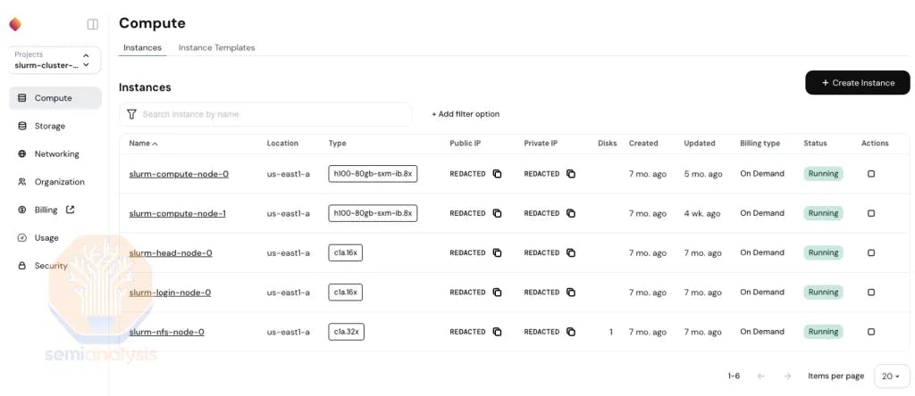 Crusoe’s primary client-facing product is Crusoe Cloud