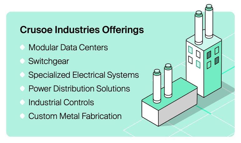 Crusoe Industries Offerings