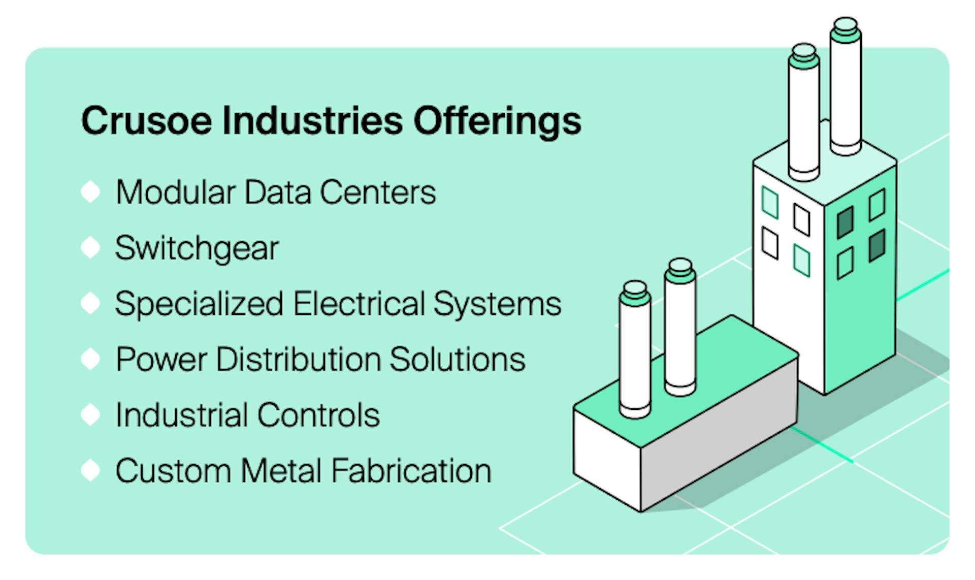Crusoe Industries Offerings