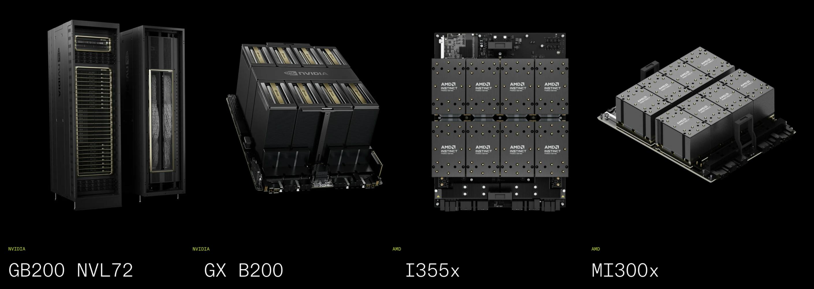 Crusoe GPU models