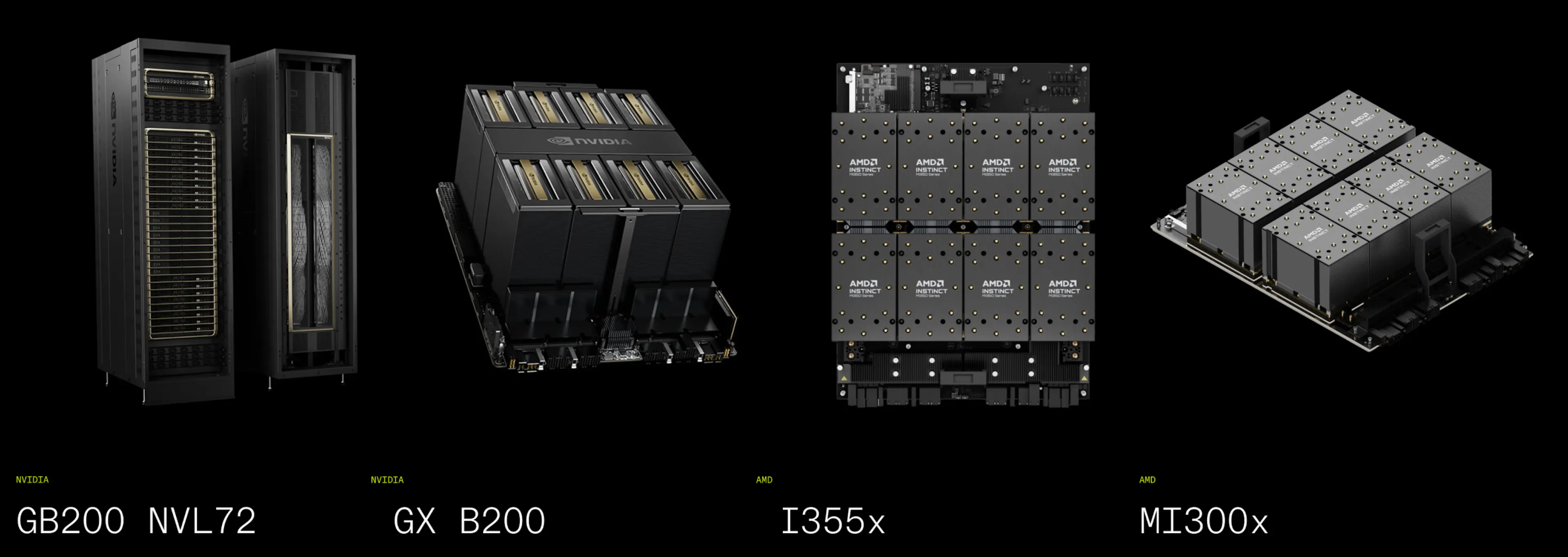 Crusoe GPU models