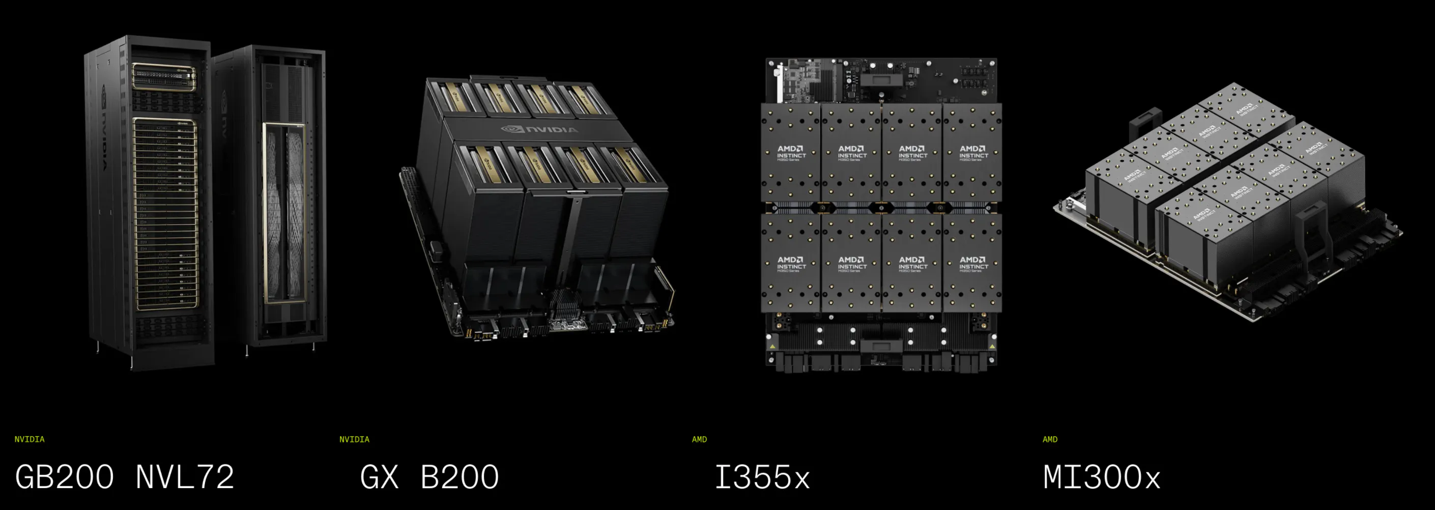 Crusoe GPU models