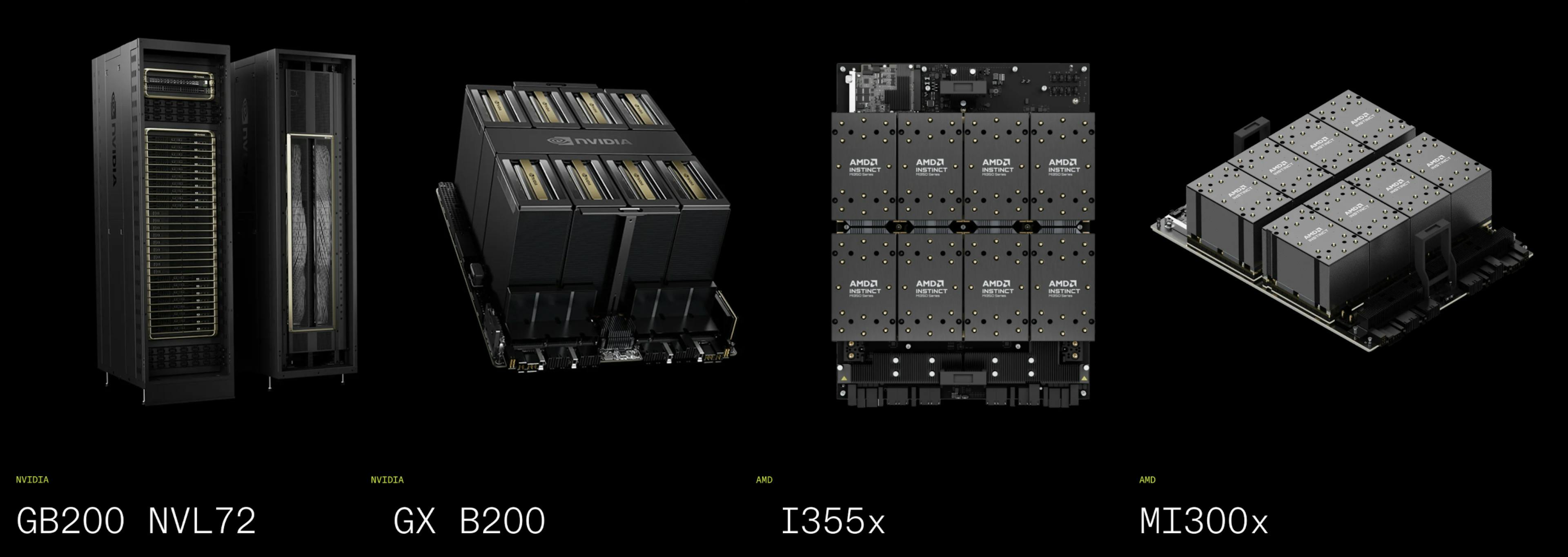 Crusoe GPU models