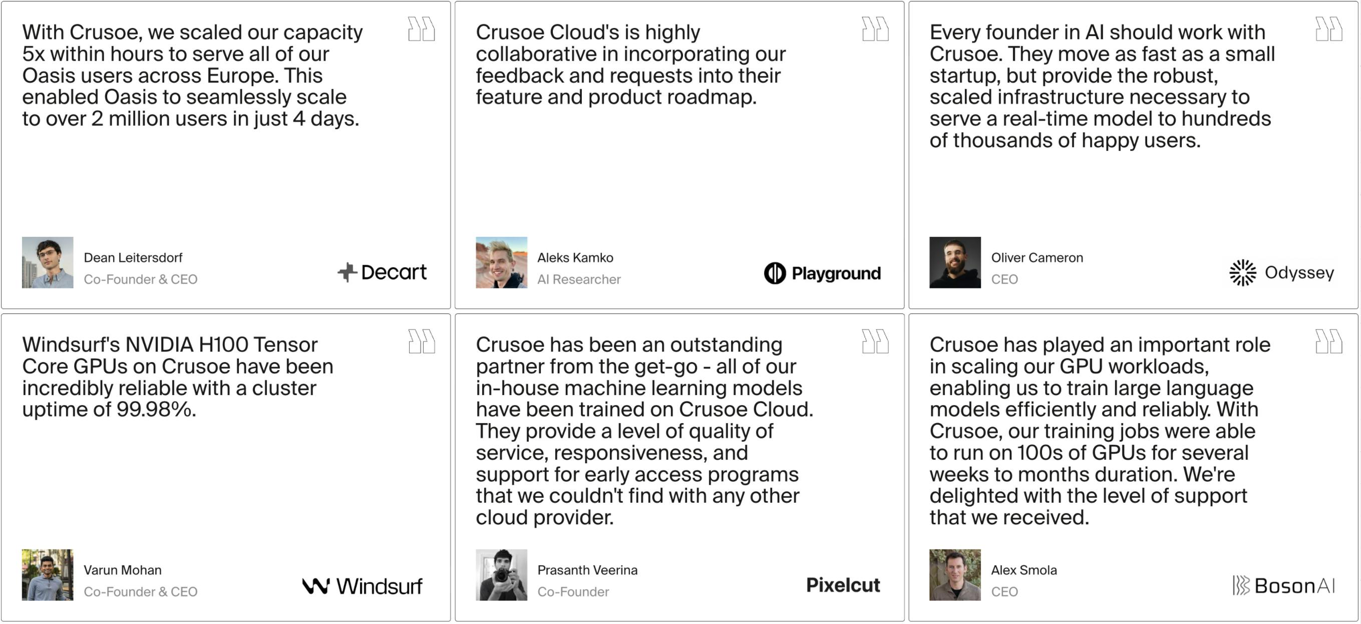 Crusoe customer reviews from Windsurf, Decart, Pixelcut and more