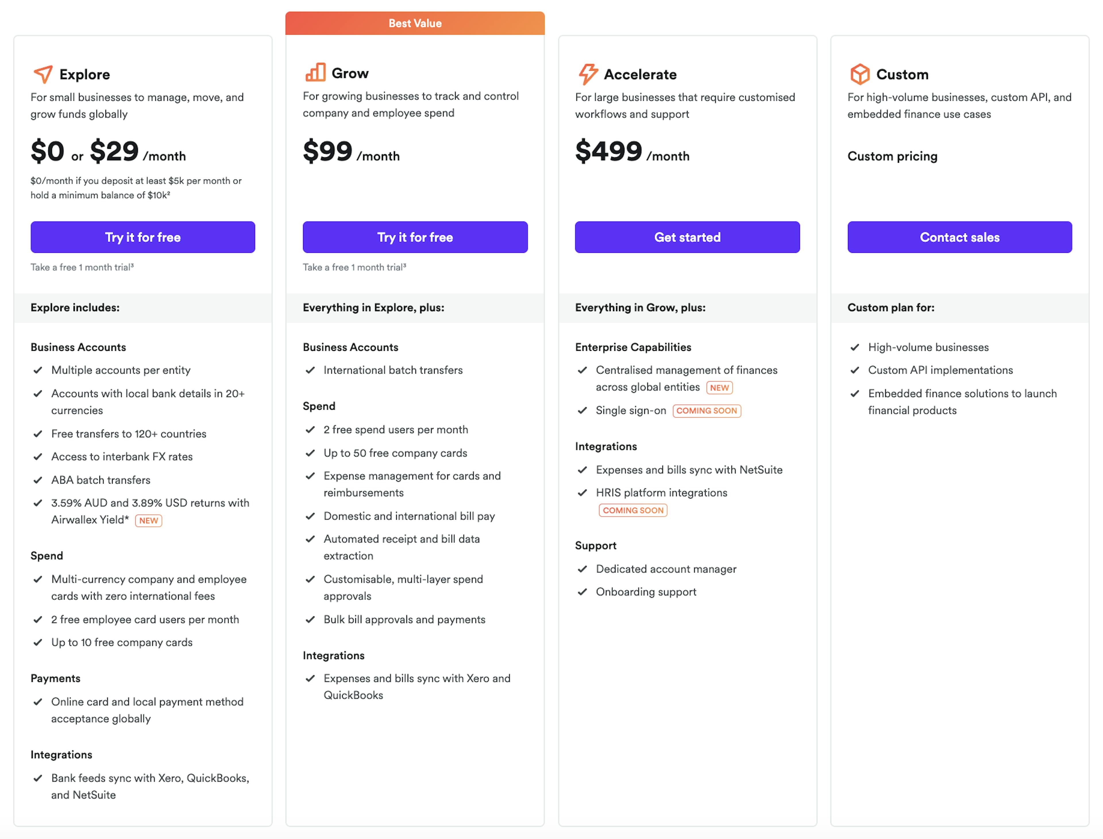Airwallex pricing tiers from explore to custom