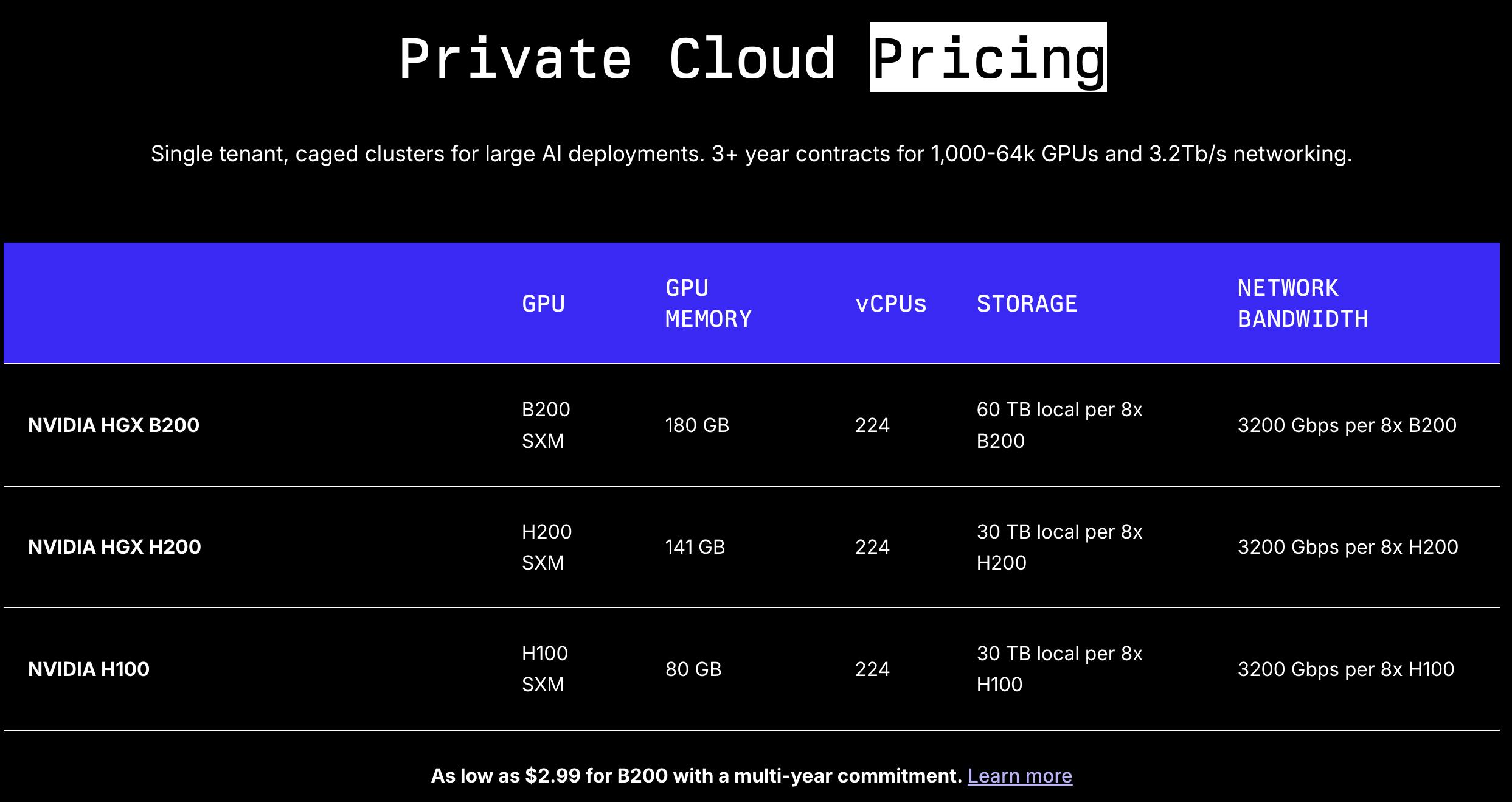 Lambda private cloud pricing
