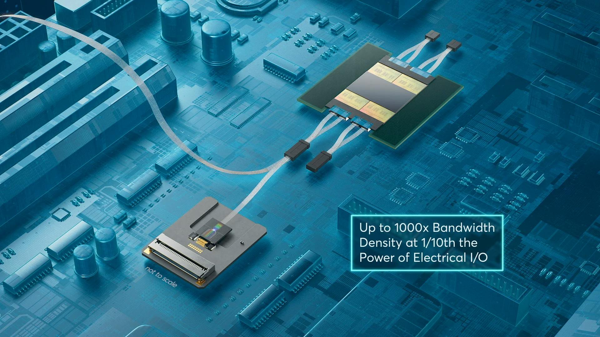 Ayar Labs’ I/O Technology Solution Combines Two Industry-First Technologies