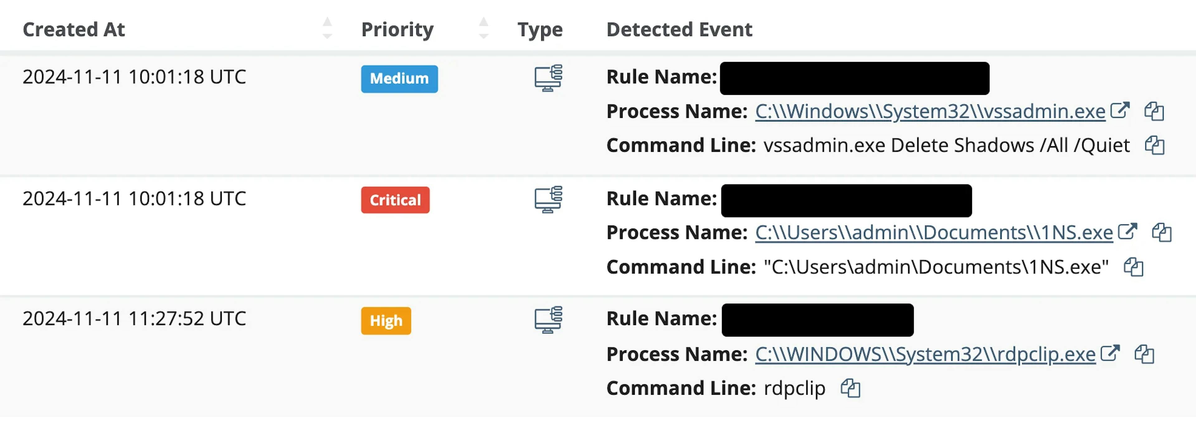Huntress monitoring processes to detect suspicious behavior