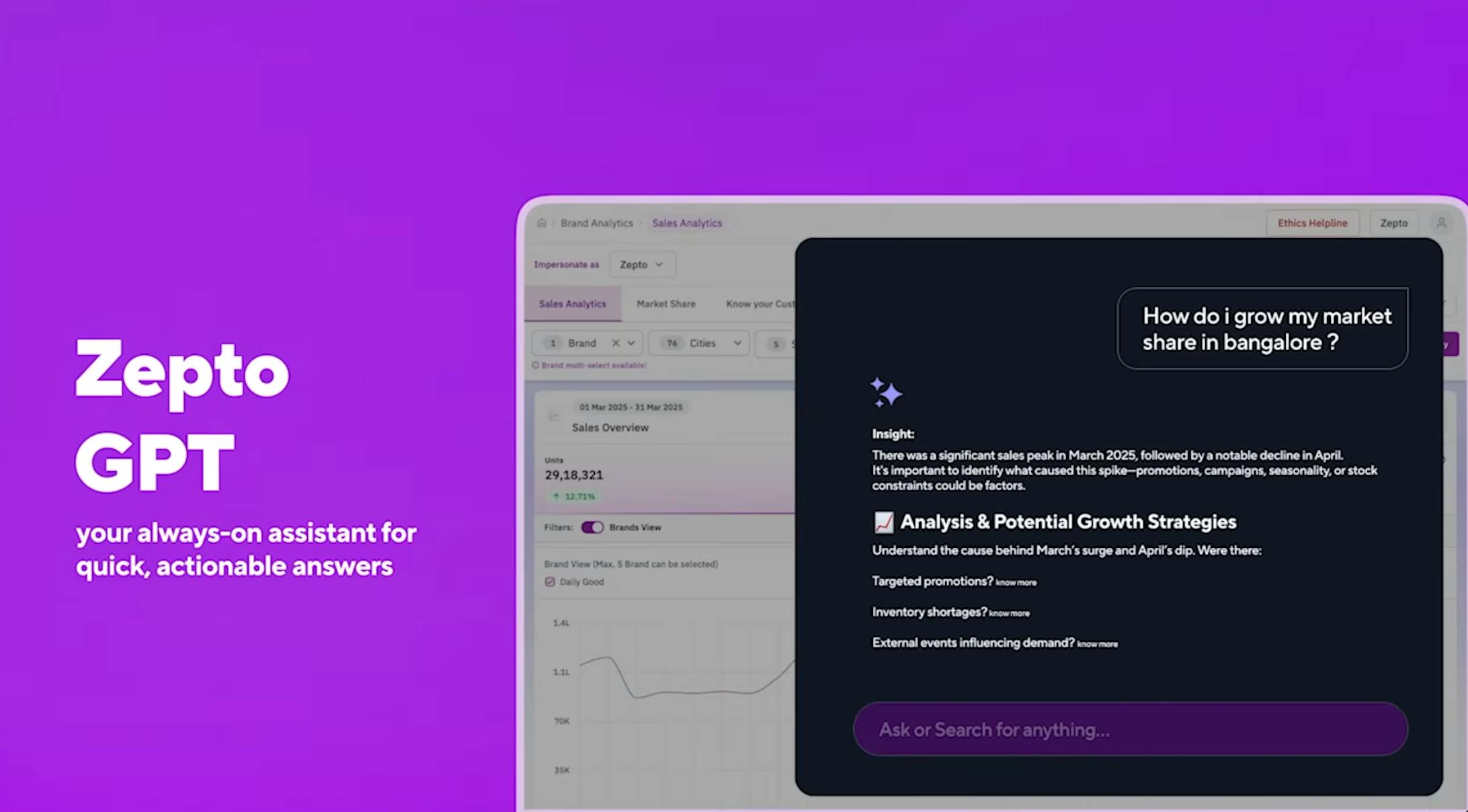 Zepto GPT an AI-driven assistant
