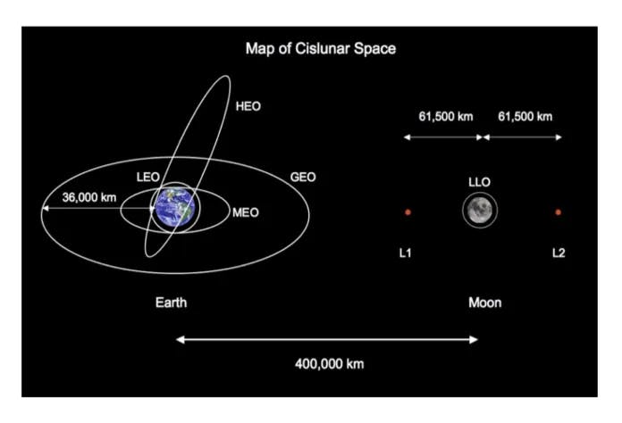 Map of Cis-lunar space