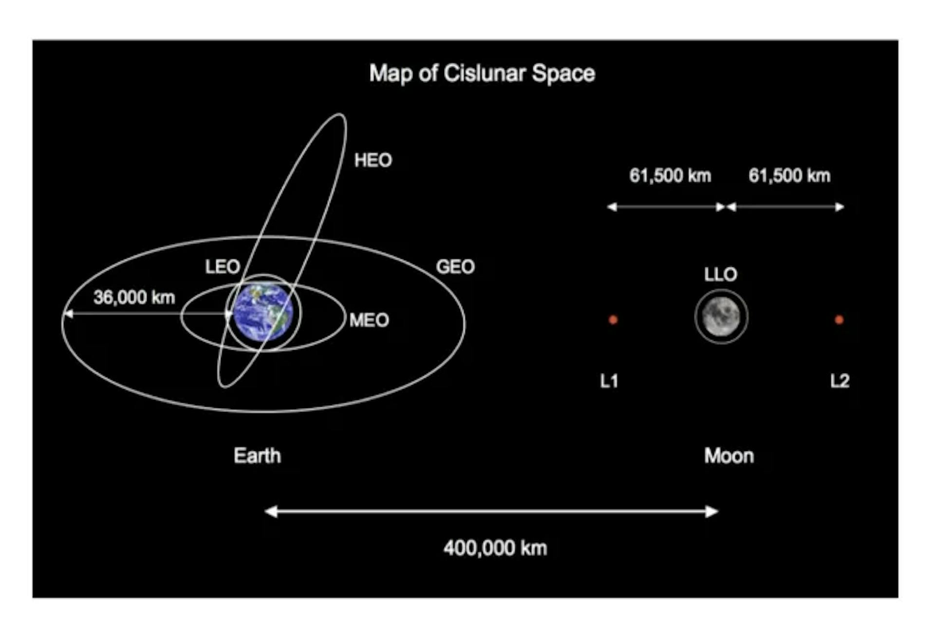 Map of Cis-lunar space